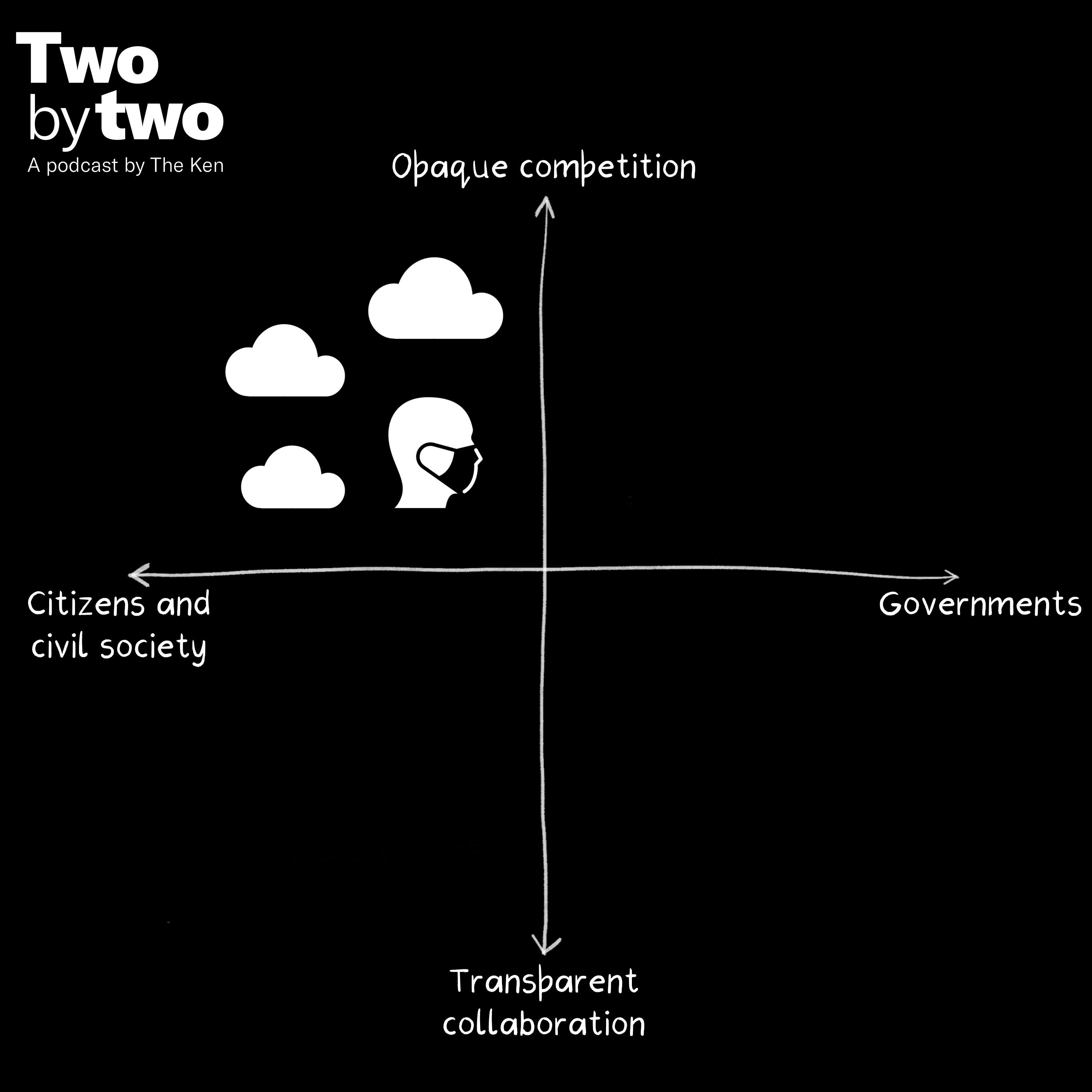 Two by Two