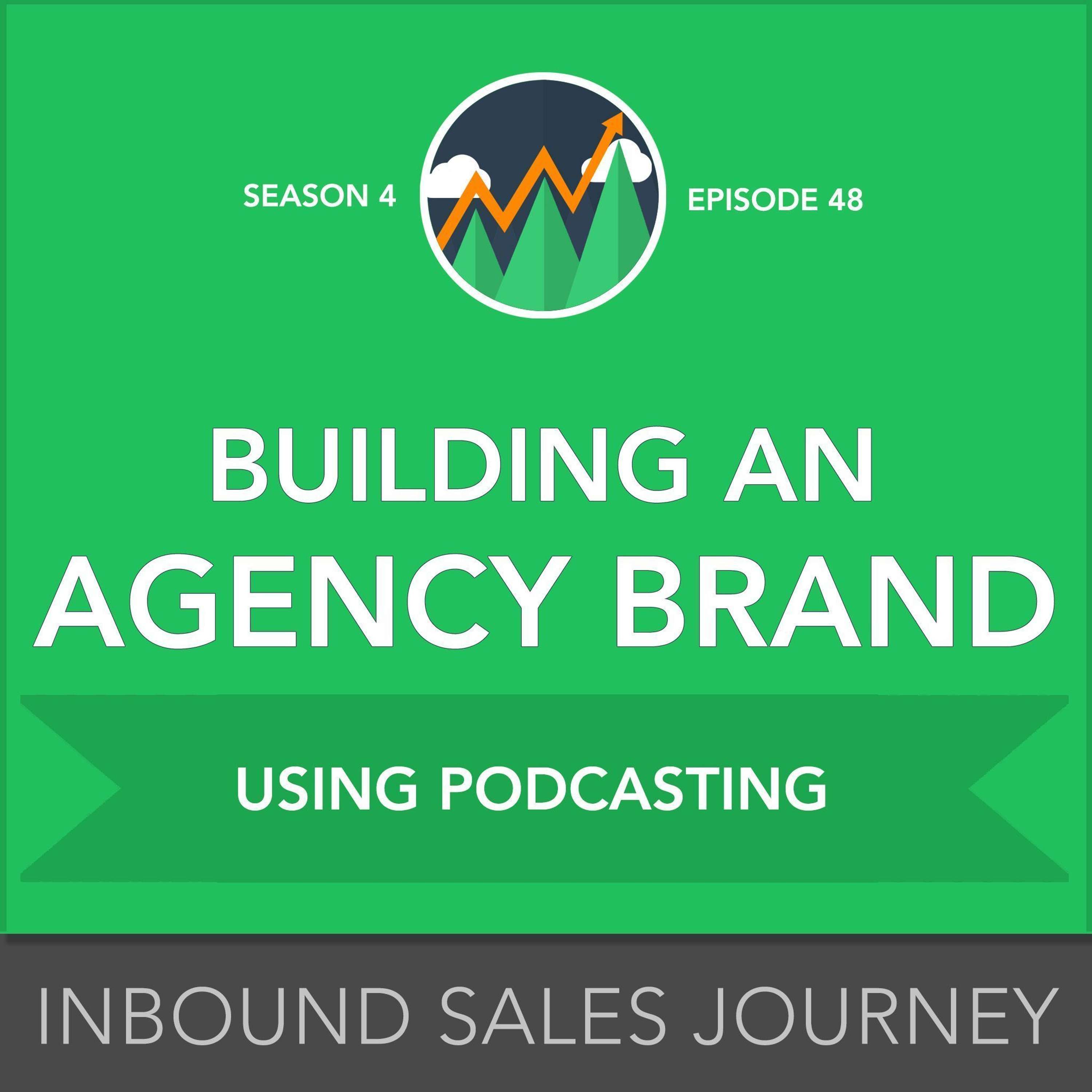 Inbound Sales Journey