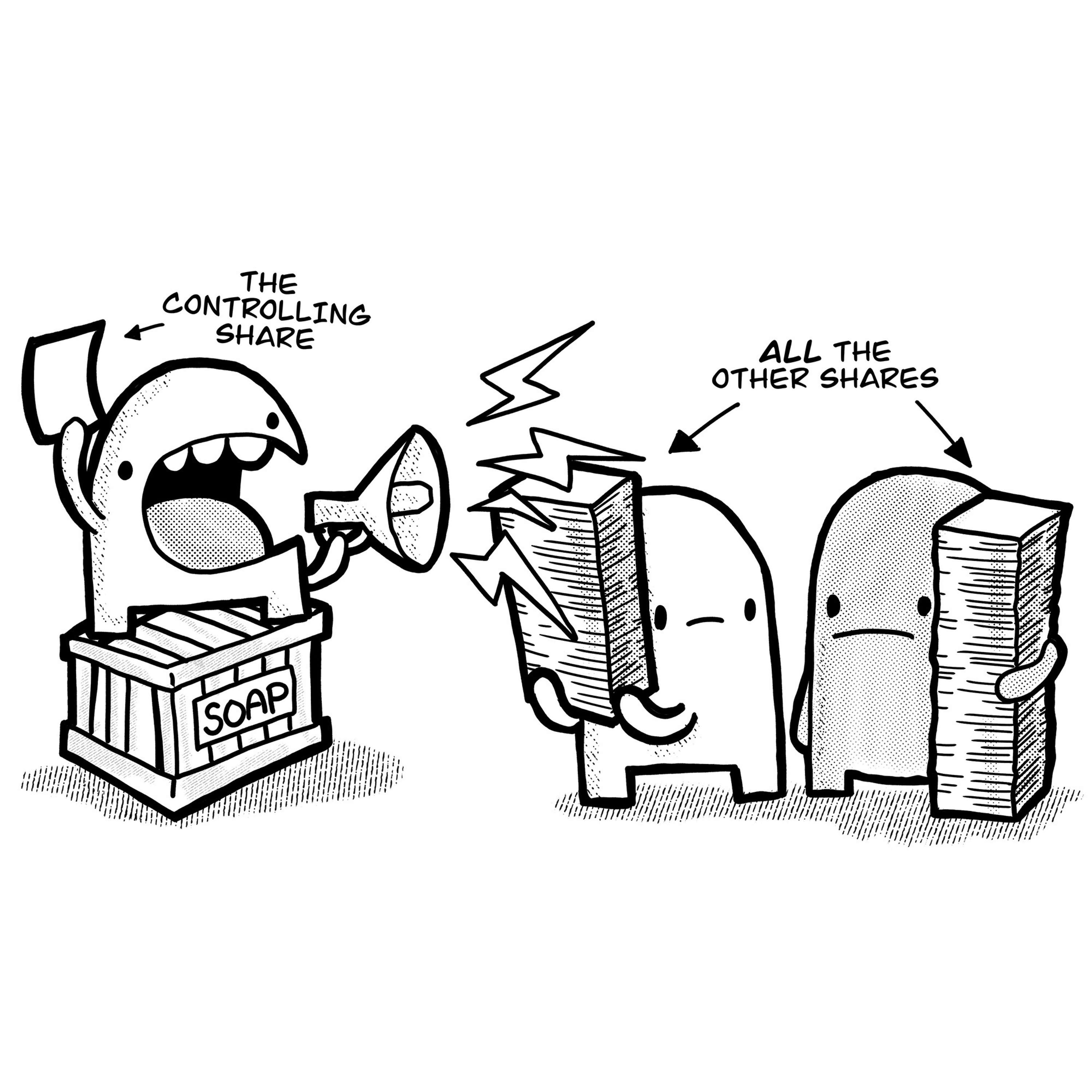 Sound-Up Governance