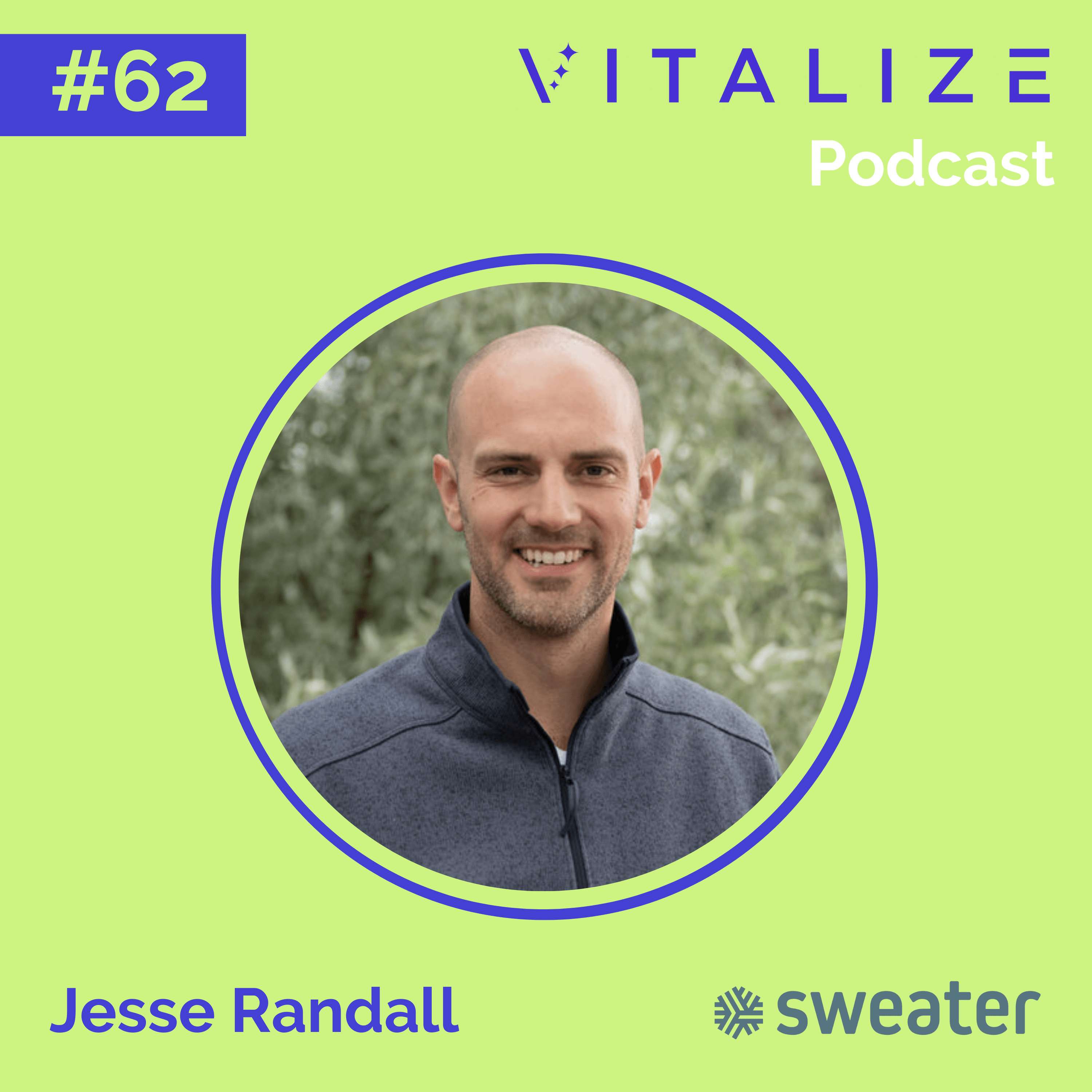 The VITALIZE Podcast: Venture Capital | Startups | Angel Investing