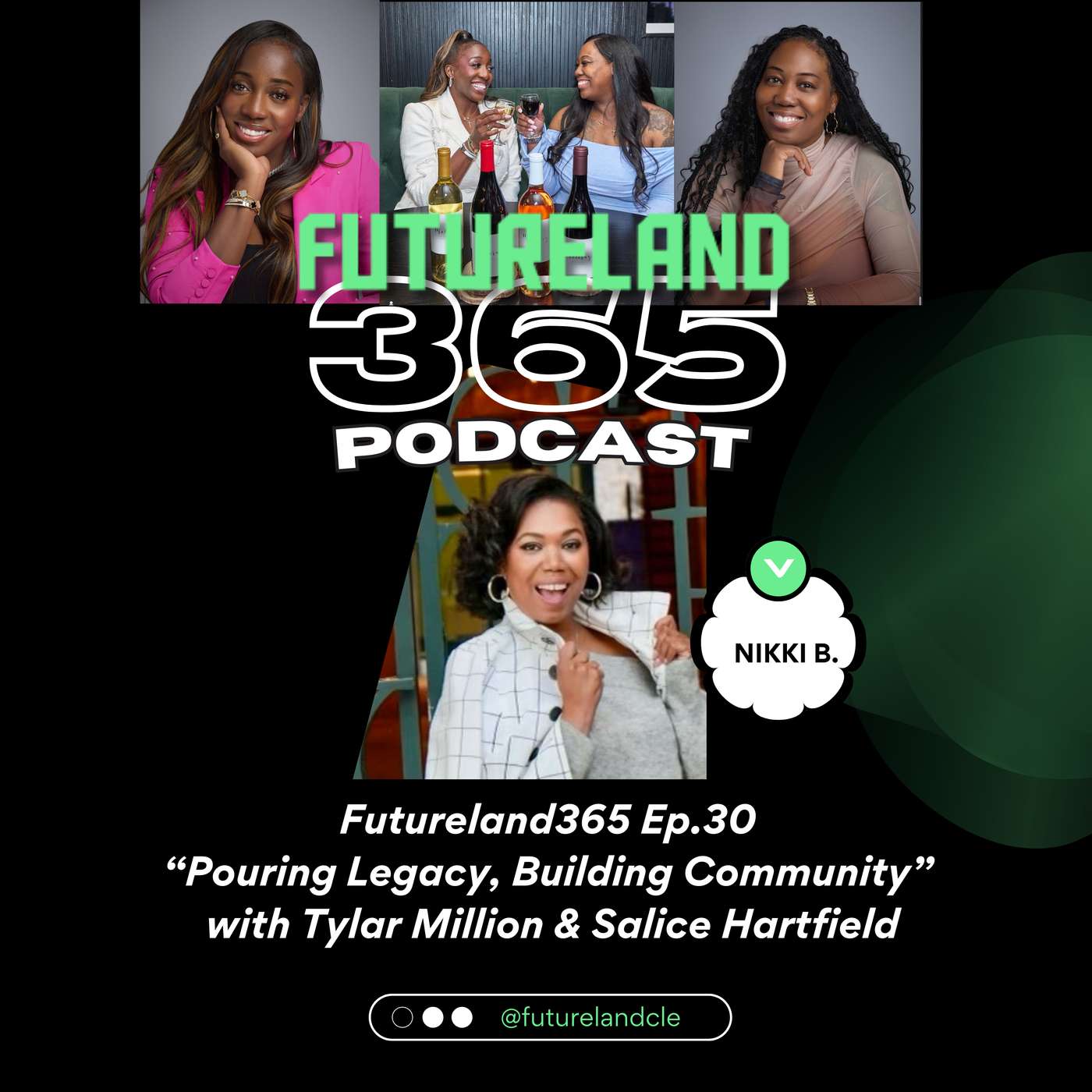 Futureland365