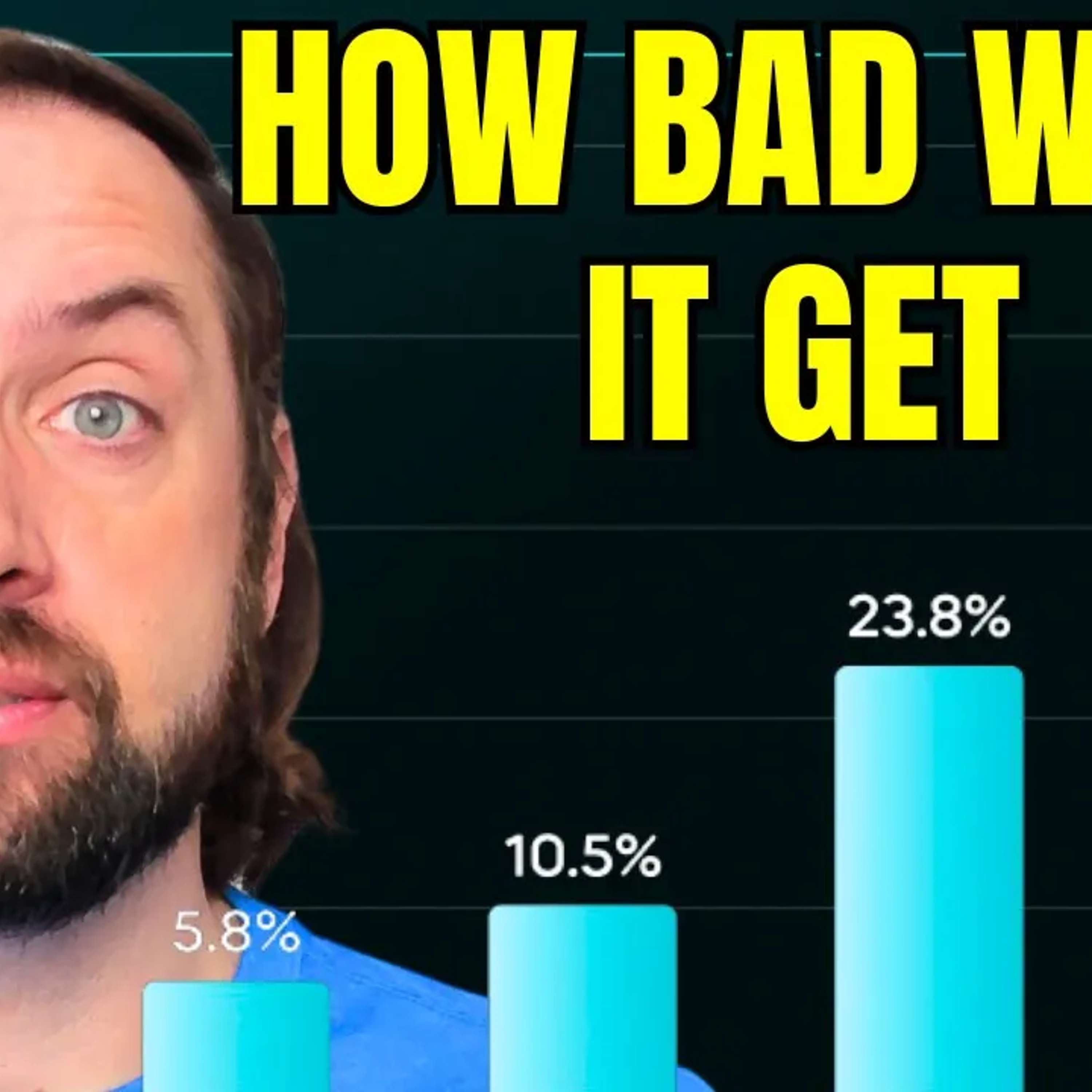 It's Official: The Recession is Here