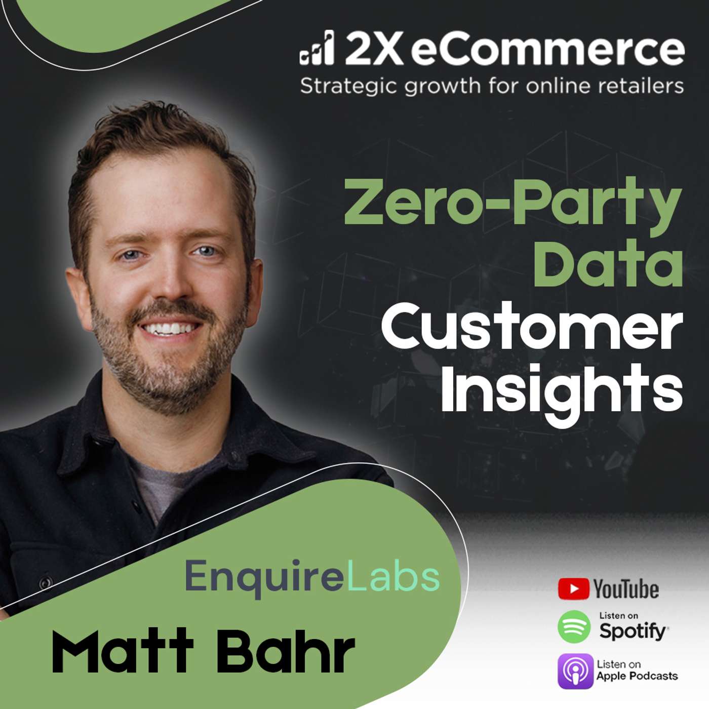 2X eCommerce Podcast