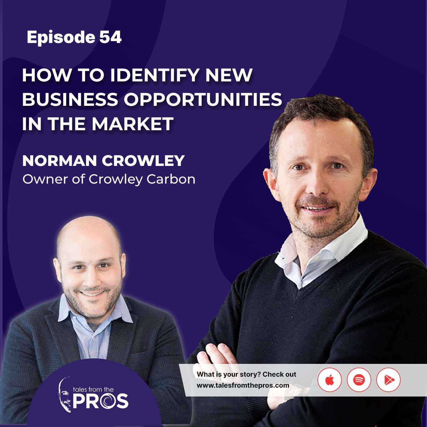 How to Identify New Business Opportunities in the Market