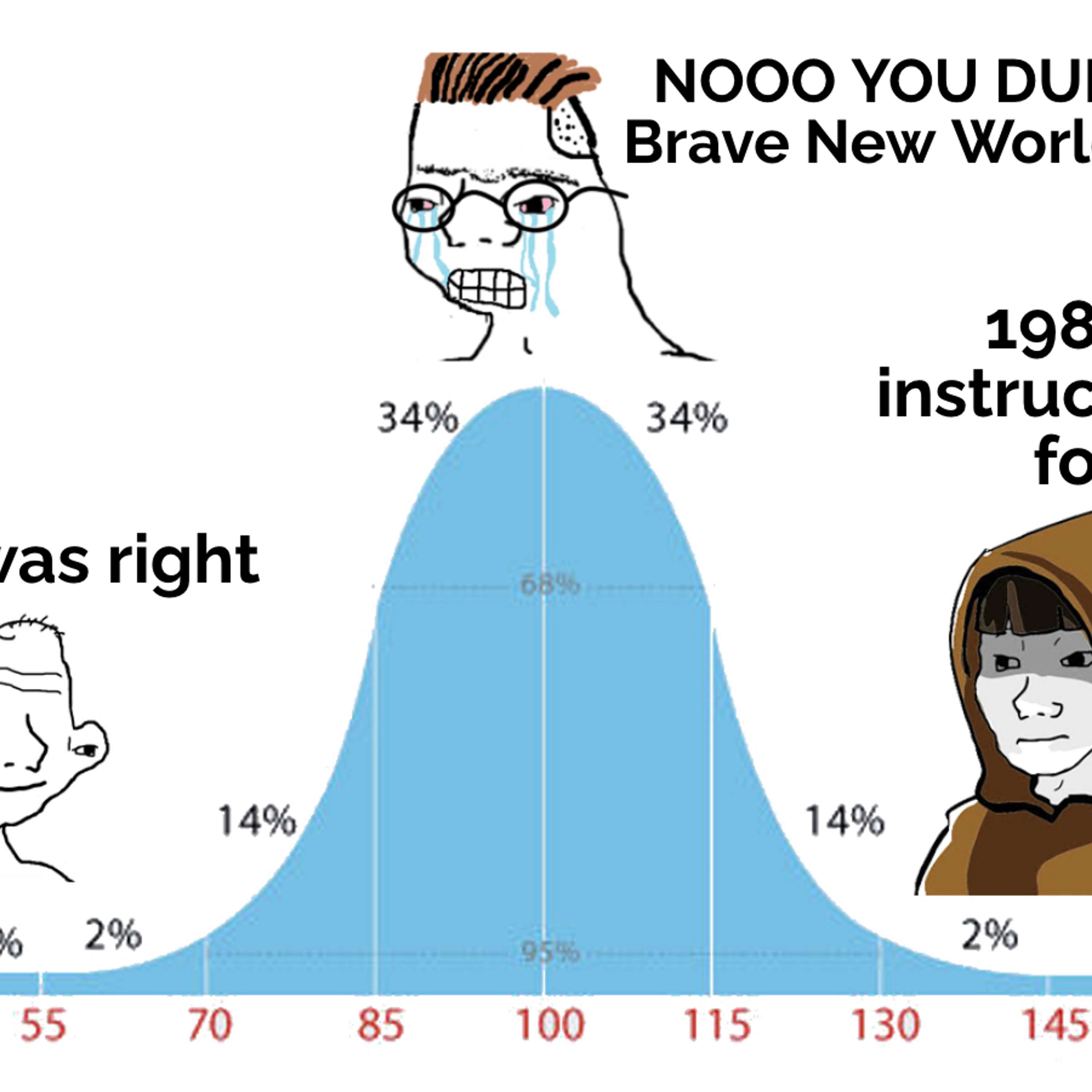 1984 vs Brave New World Pt. 2 [Intelligence Squared]