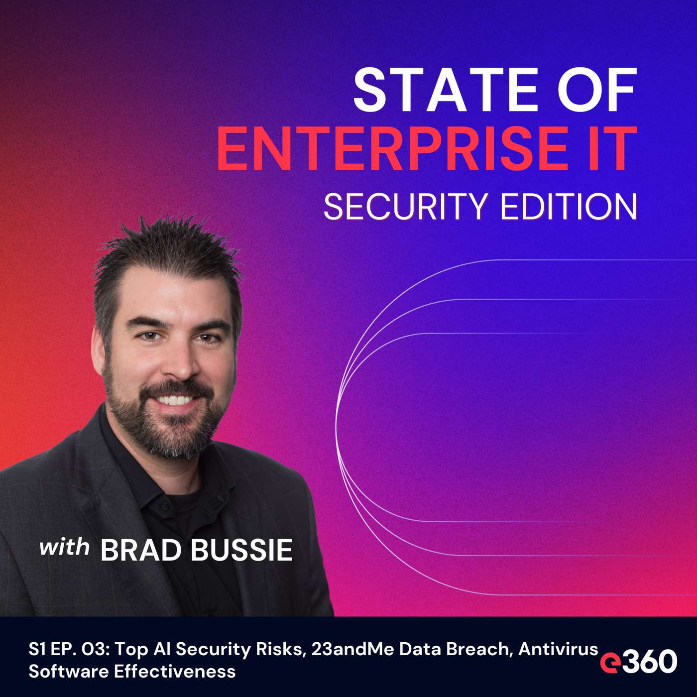 The State of Enterprise IT Security