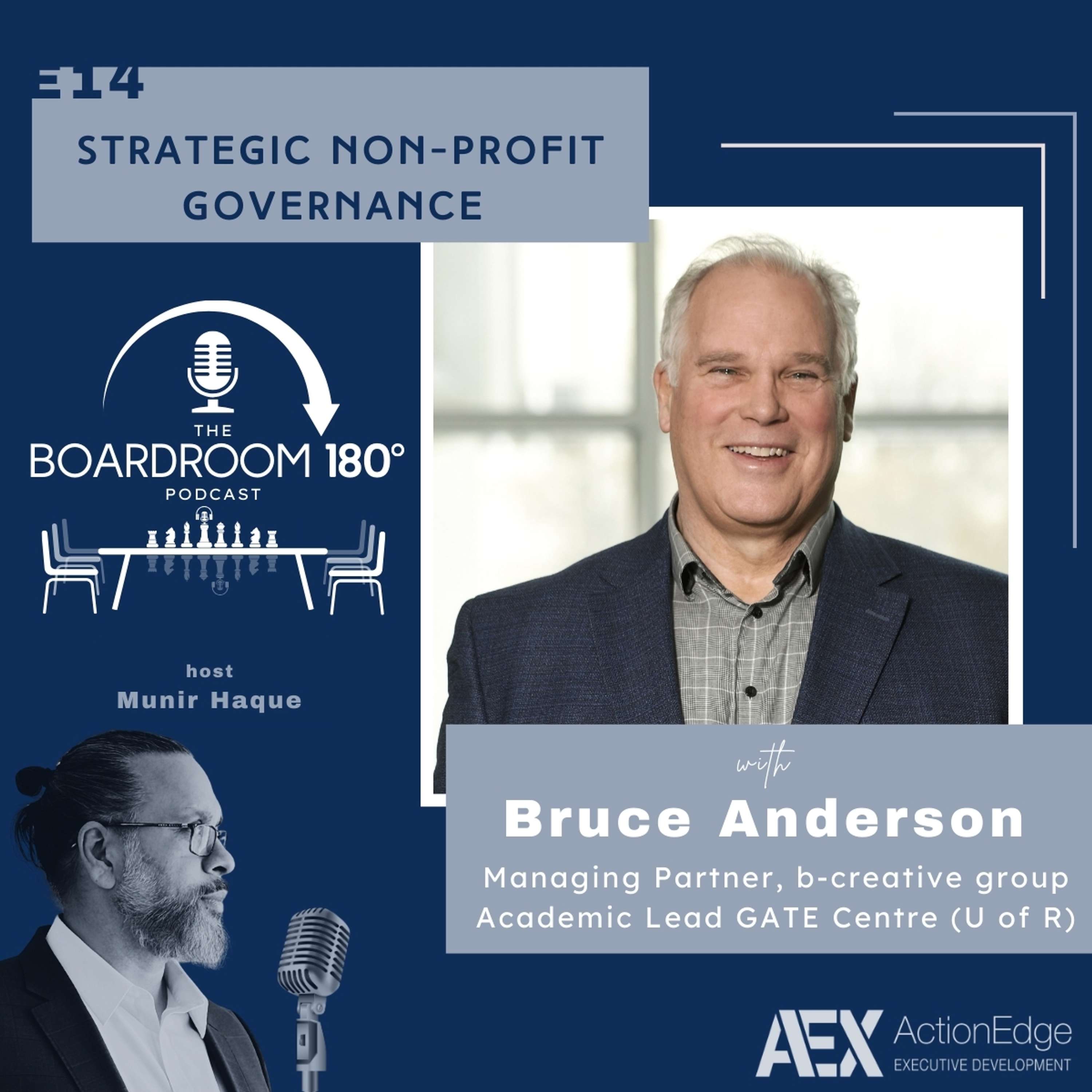 The Boardroom 180 Podcast