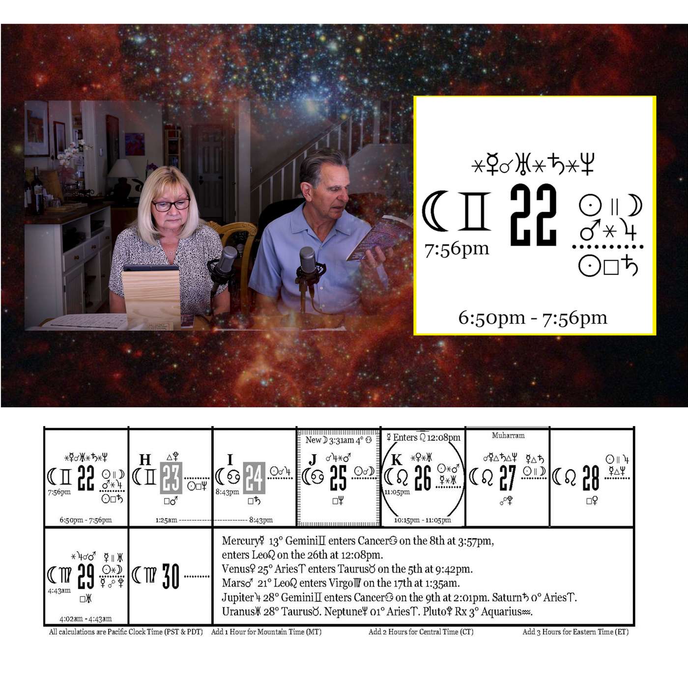 Reclaiming Astrology from the Patriarchy