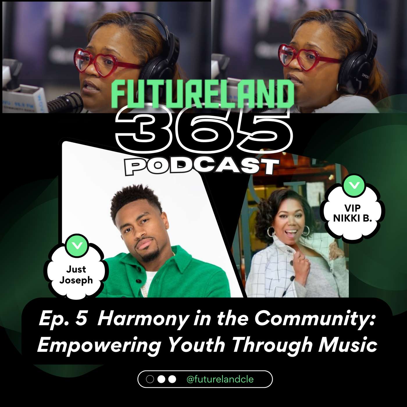 Futureland365