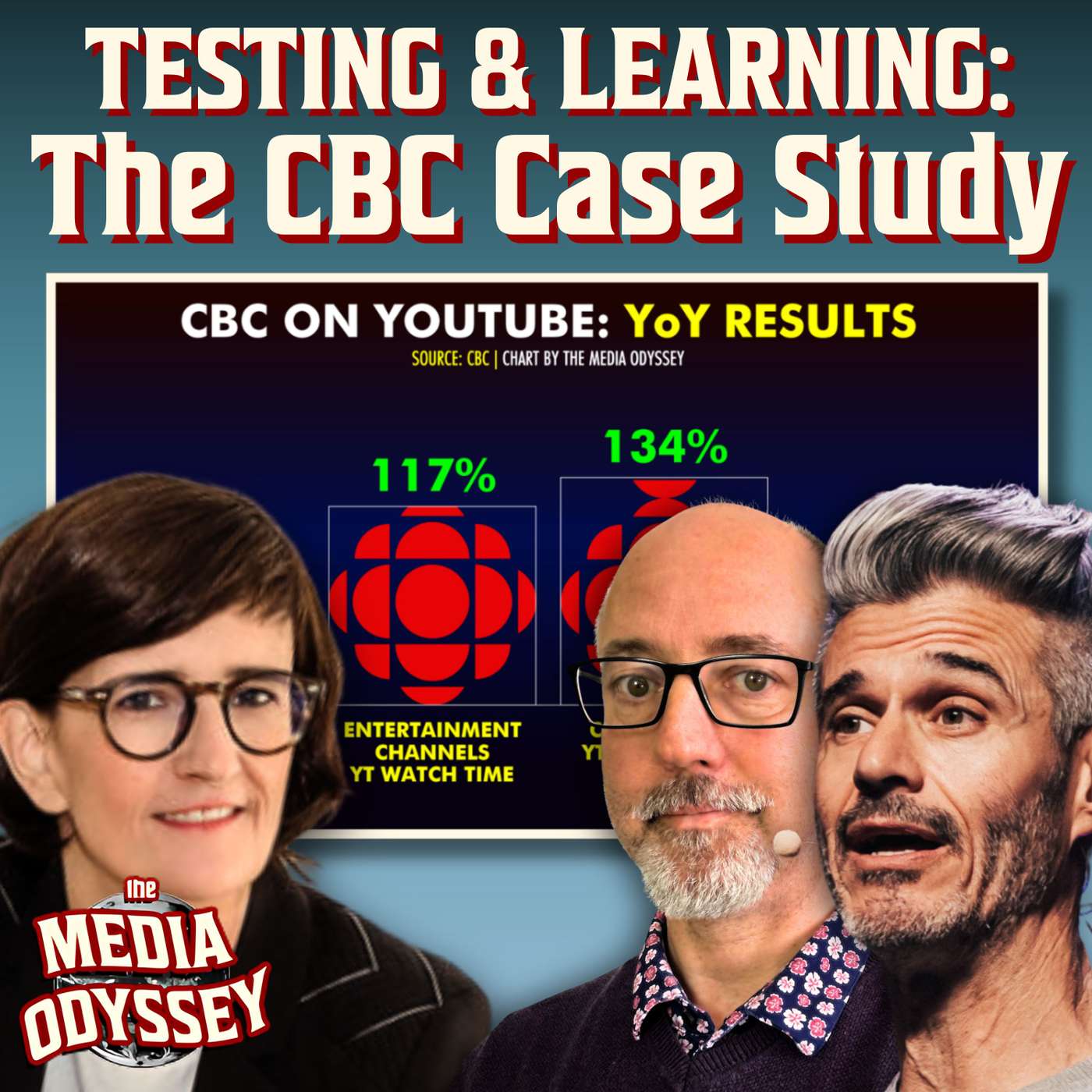 The Media Odyssey