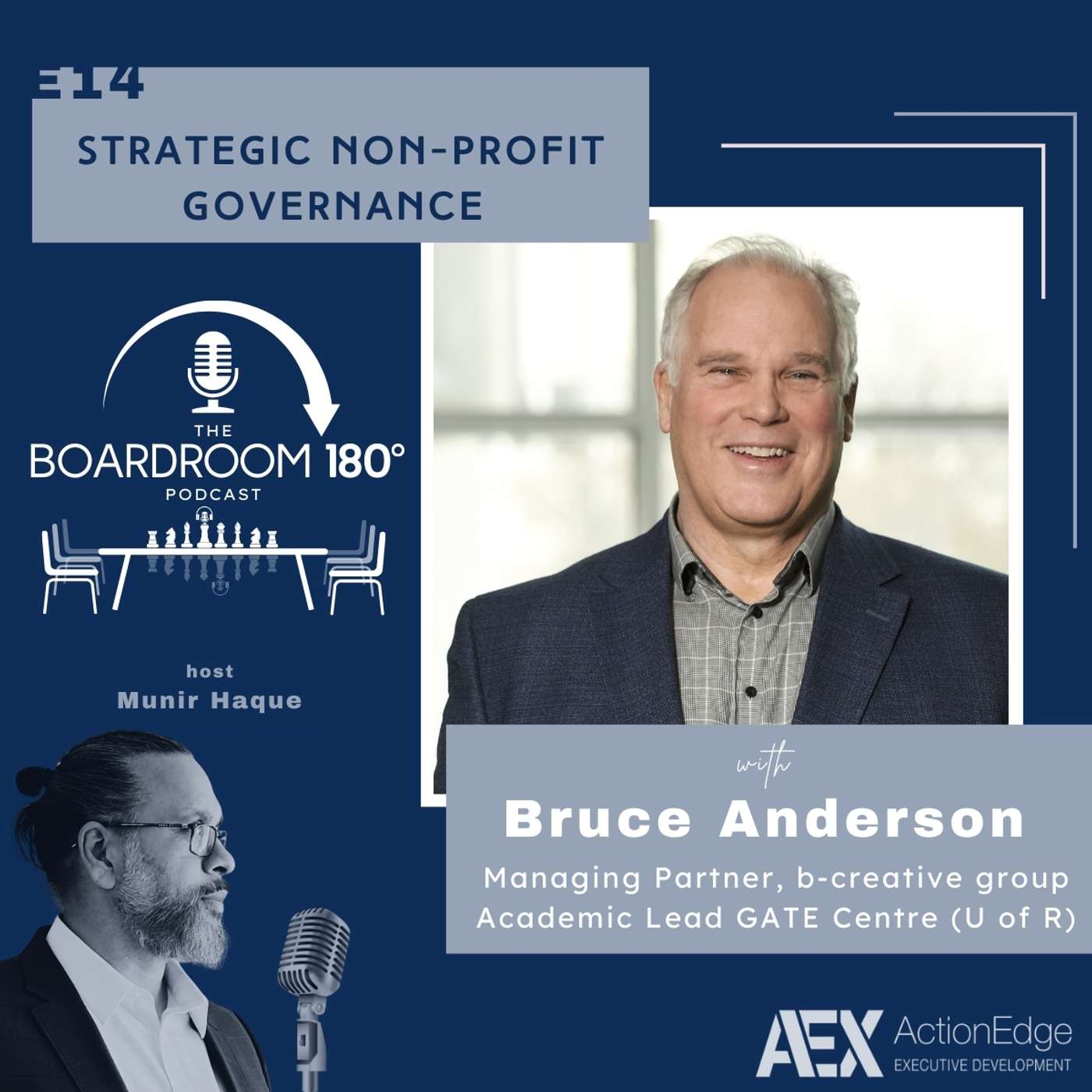 The Boardroom 180 Podcast