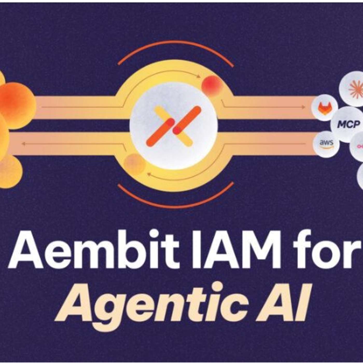 Aembit Introduces Identity And Access Management For Agentic AI