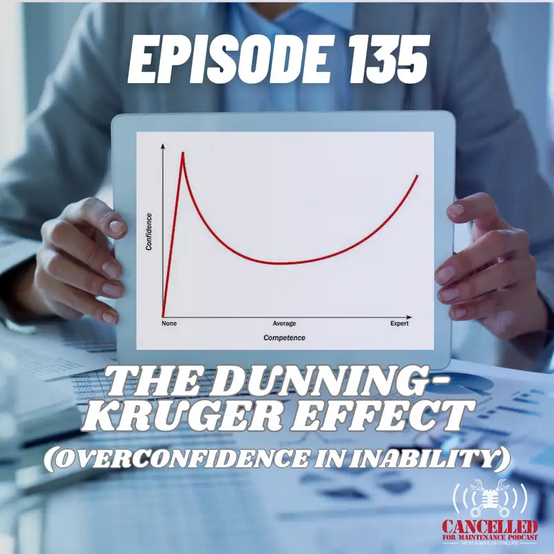 The Dunning-Kruger Effect | The overconfidence in inability