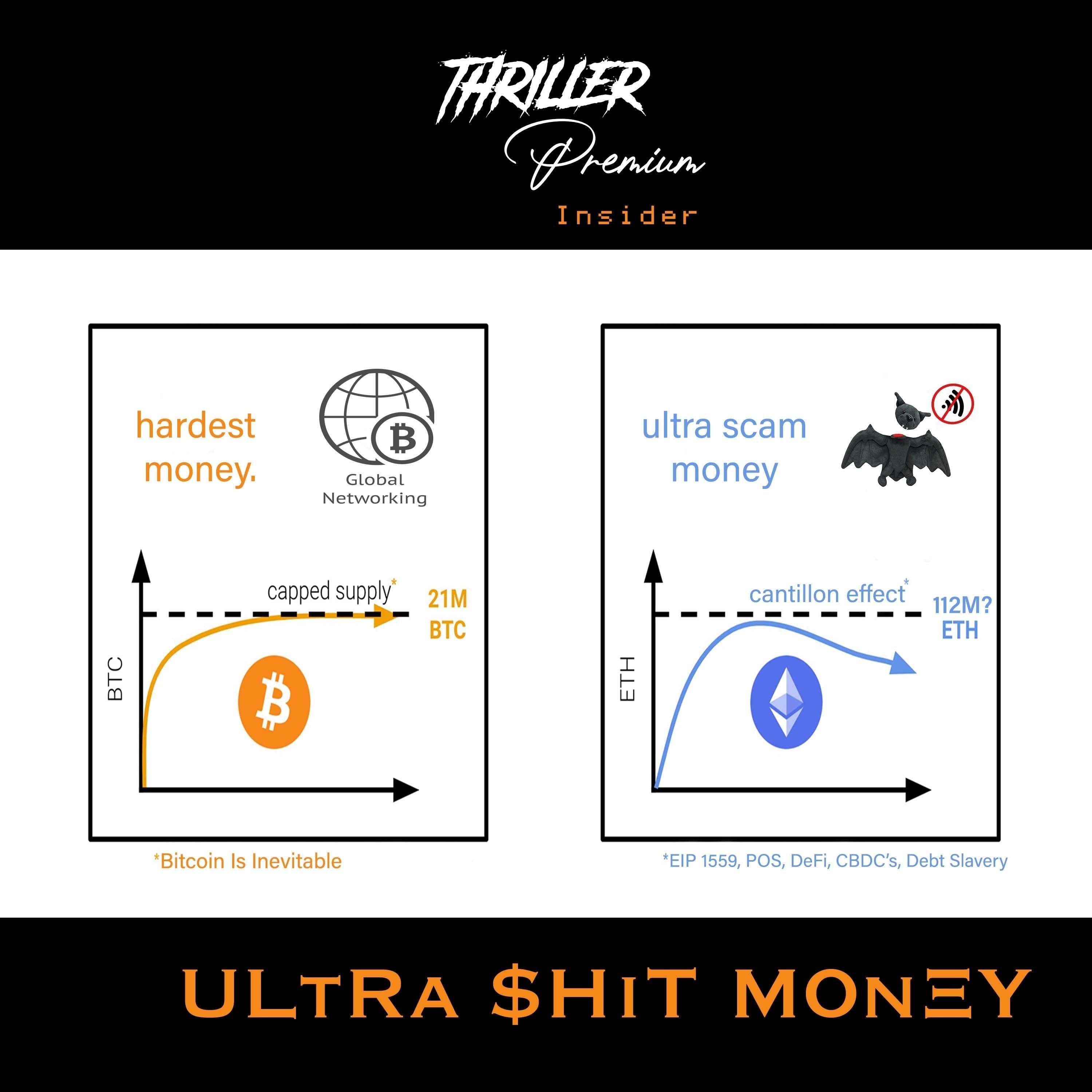 Thriller Insider: ULtRa $HiT M0nΞY