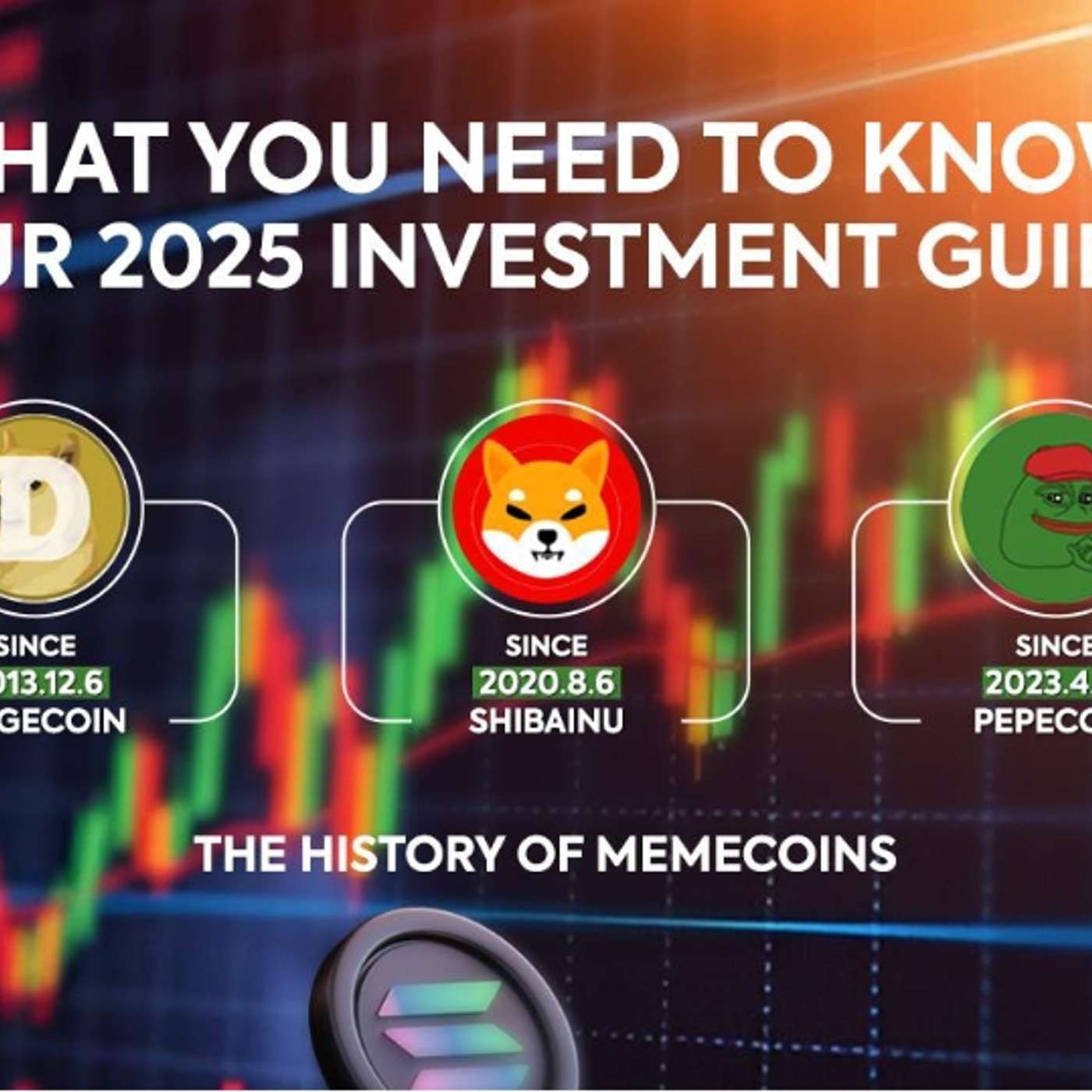 What You Need To Know Before Investing In 2025: A Guide To Smart Decisions In Crypto Market