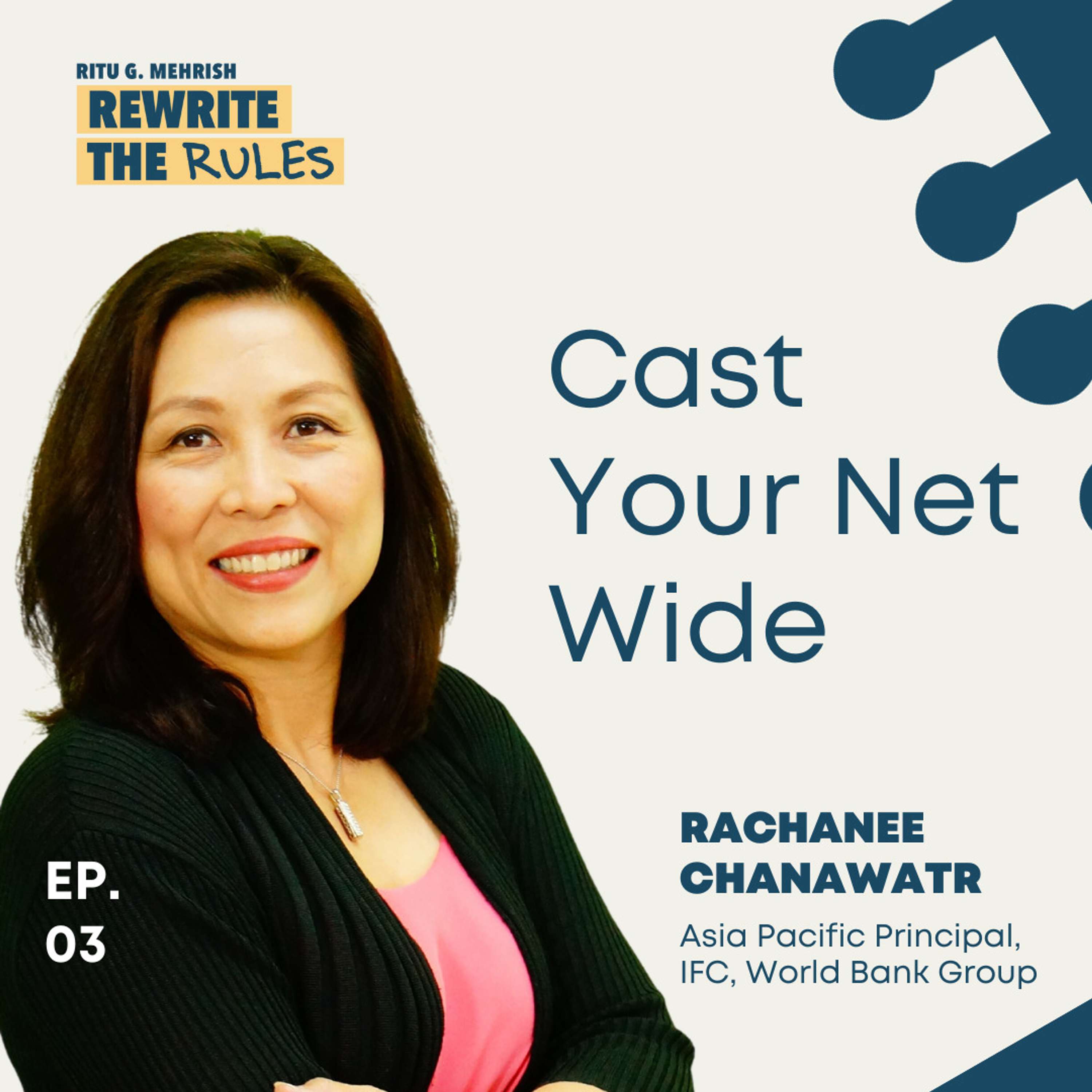 ReWrite The Rules