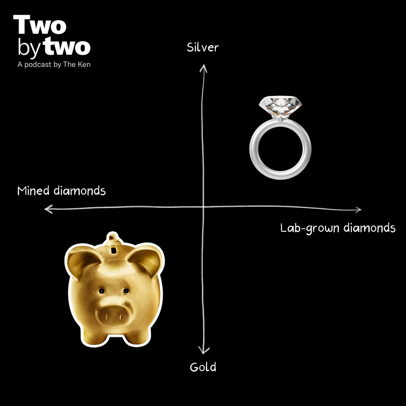 What happens when diamonds are neither rare nor expensive? What happens when diamonds are neither rare nor expensive?