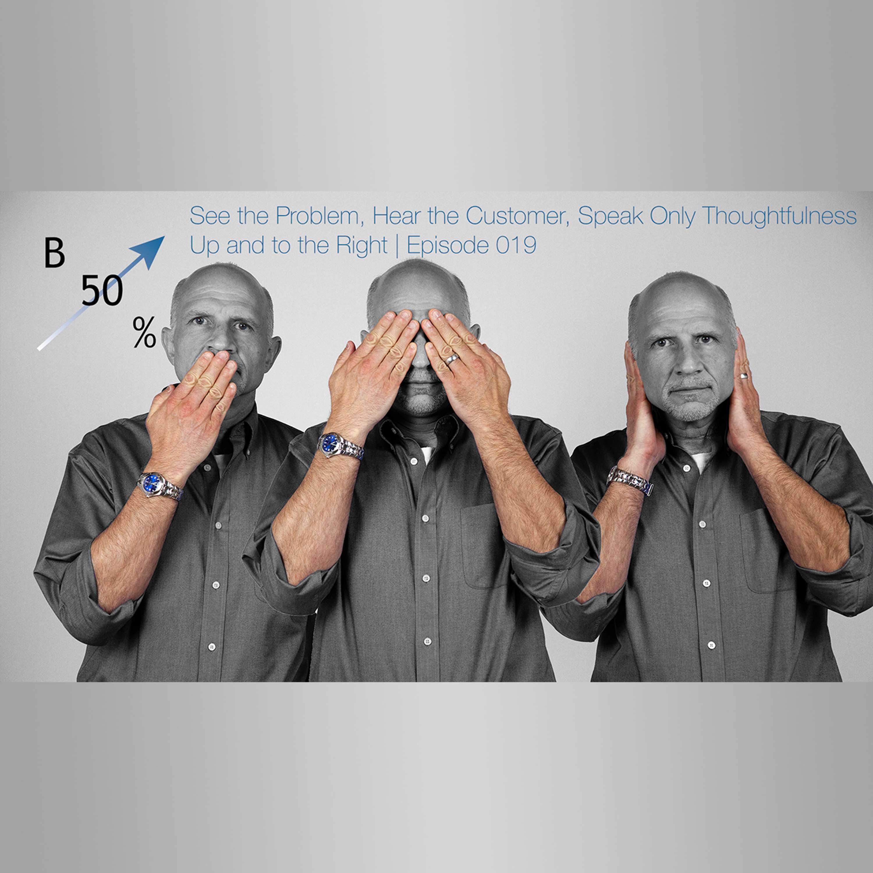 The Up and to the Right | Small Business | Practical, Actionable, Sustainable Improvements