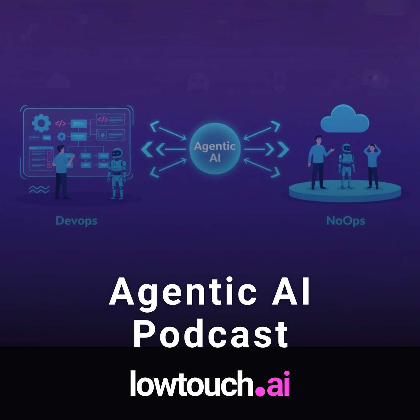 DevOps to NoOps: Will Agentic AI Make It Possible? | Agentic AI Podcast by lowtouch.ai