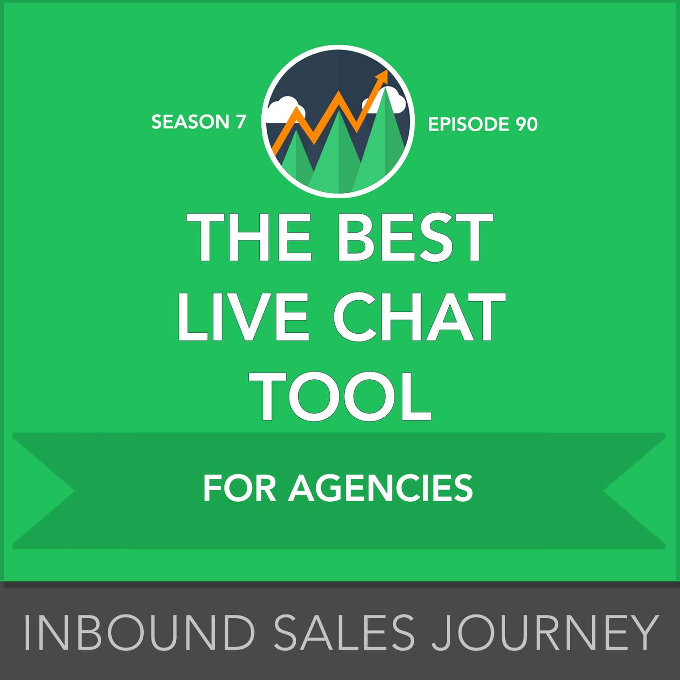 Inbound Sales Journey