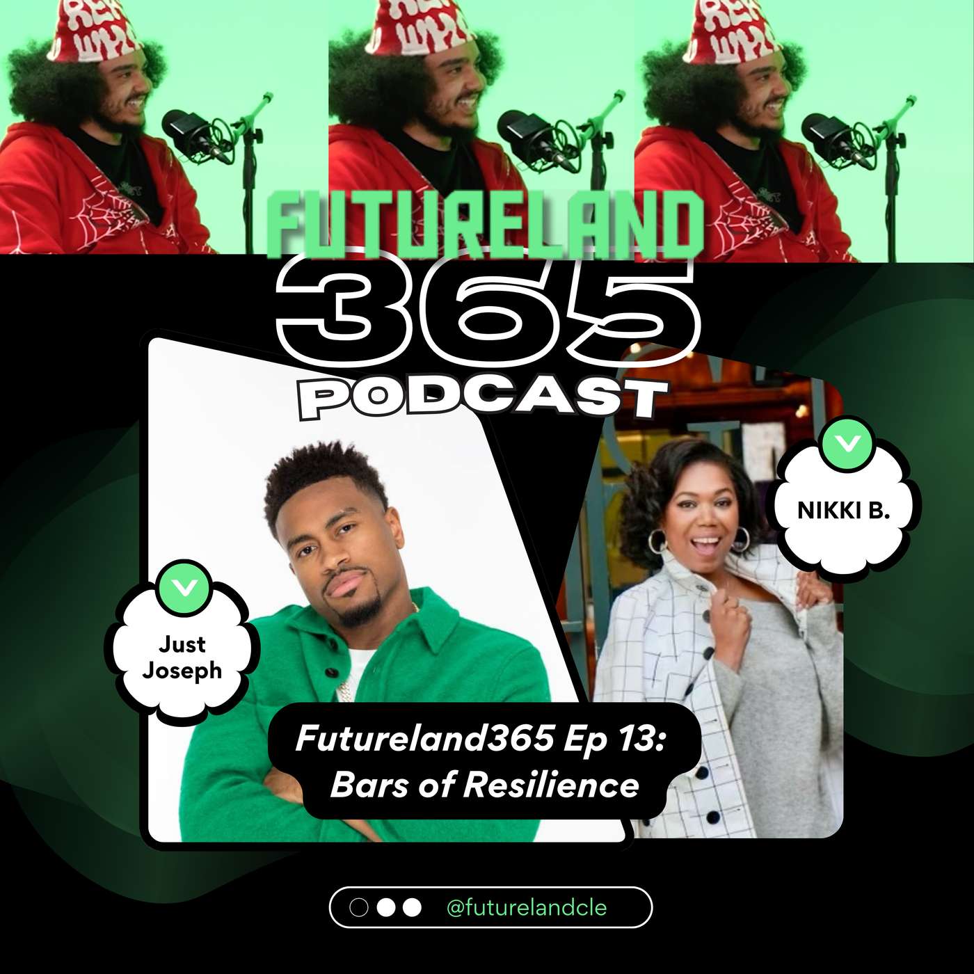 Futureland365