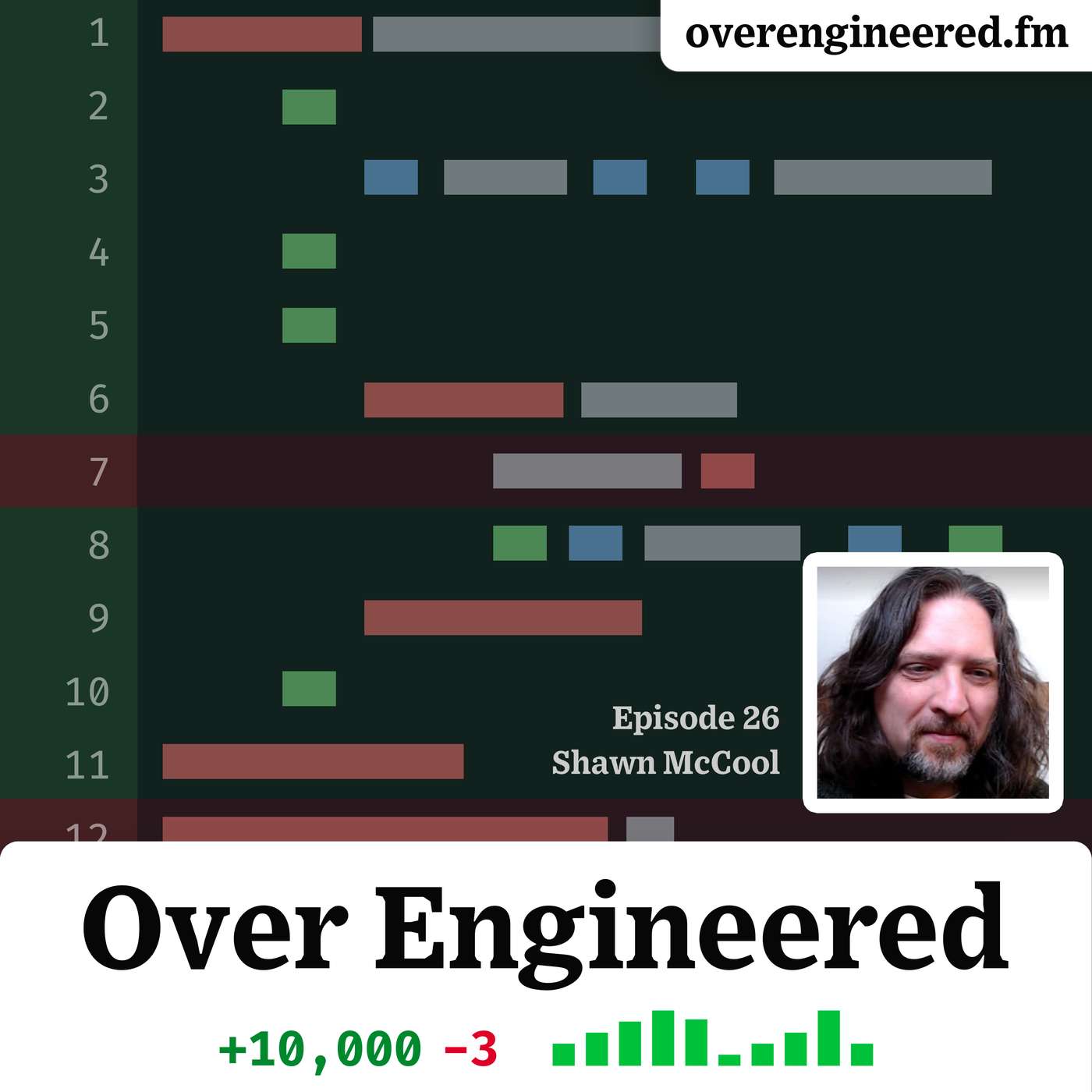 Over Engineered