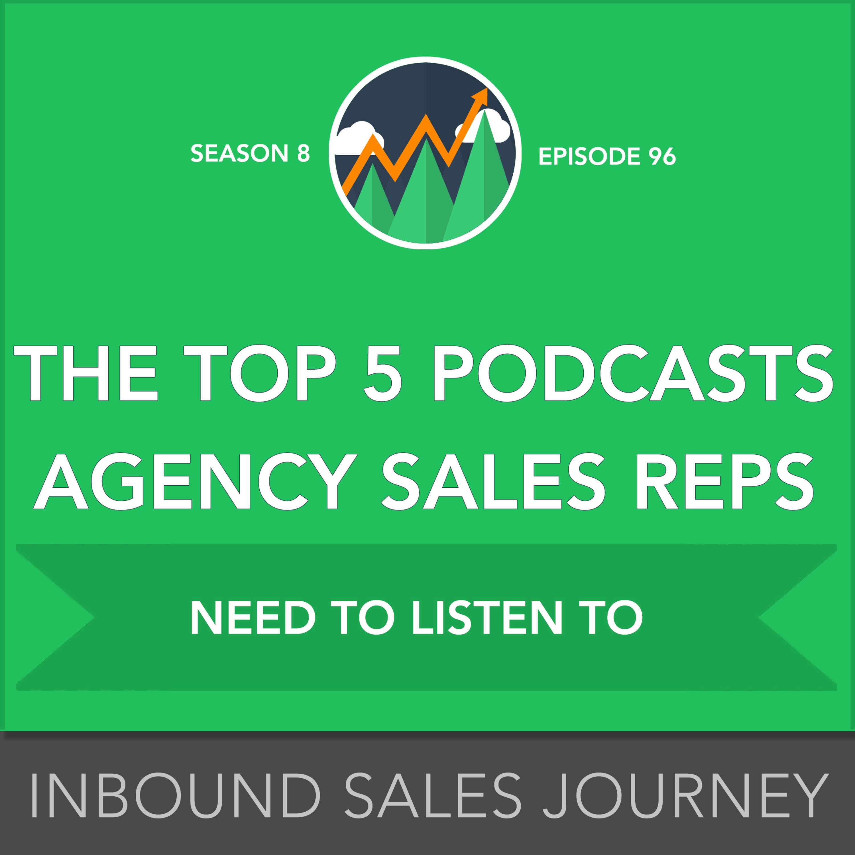 Inbound Sales Journey