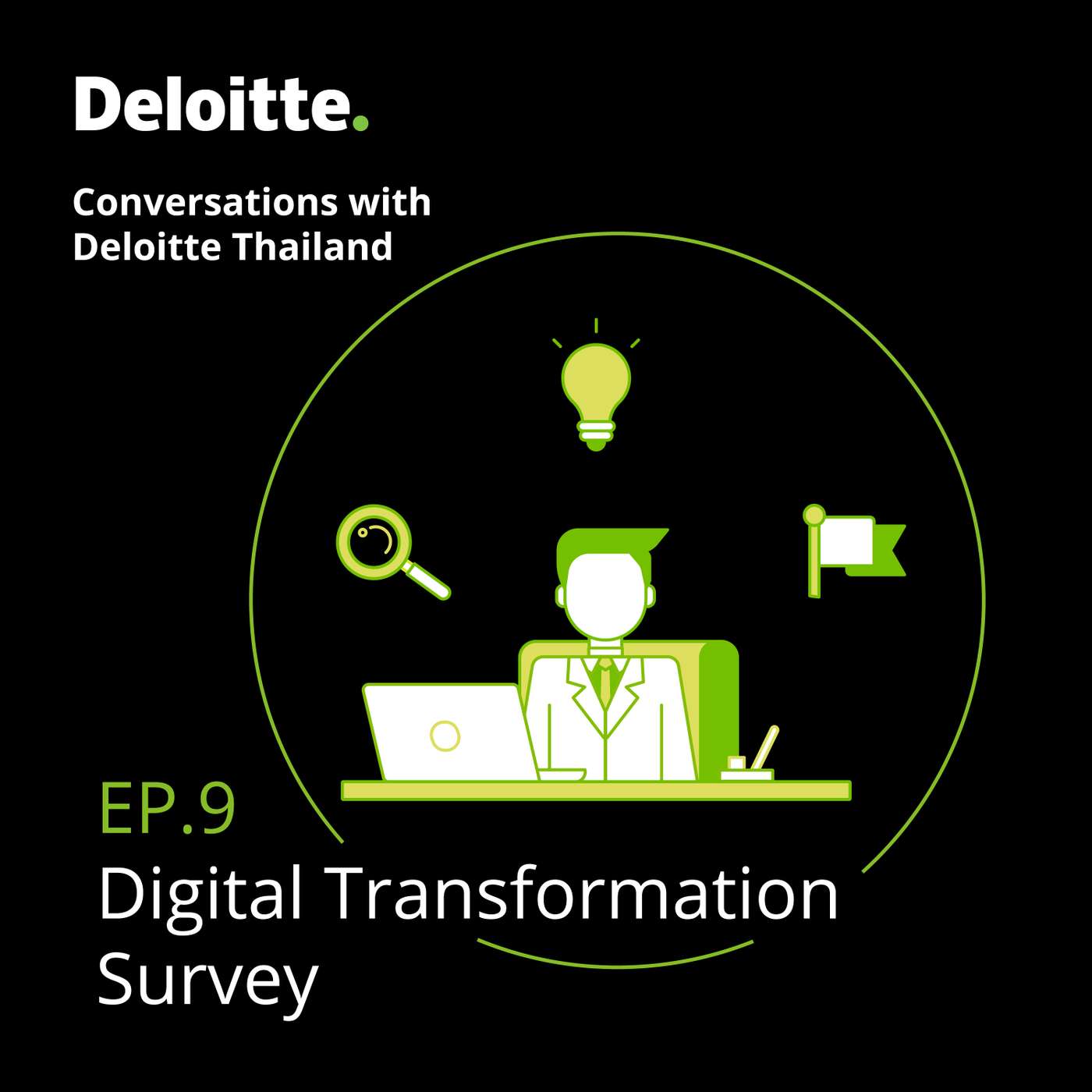 Digital Transformation Survey Digital Transformation Survey