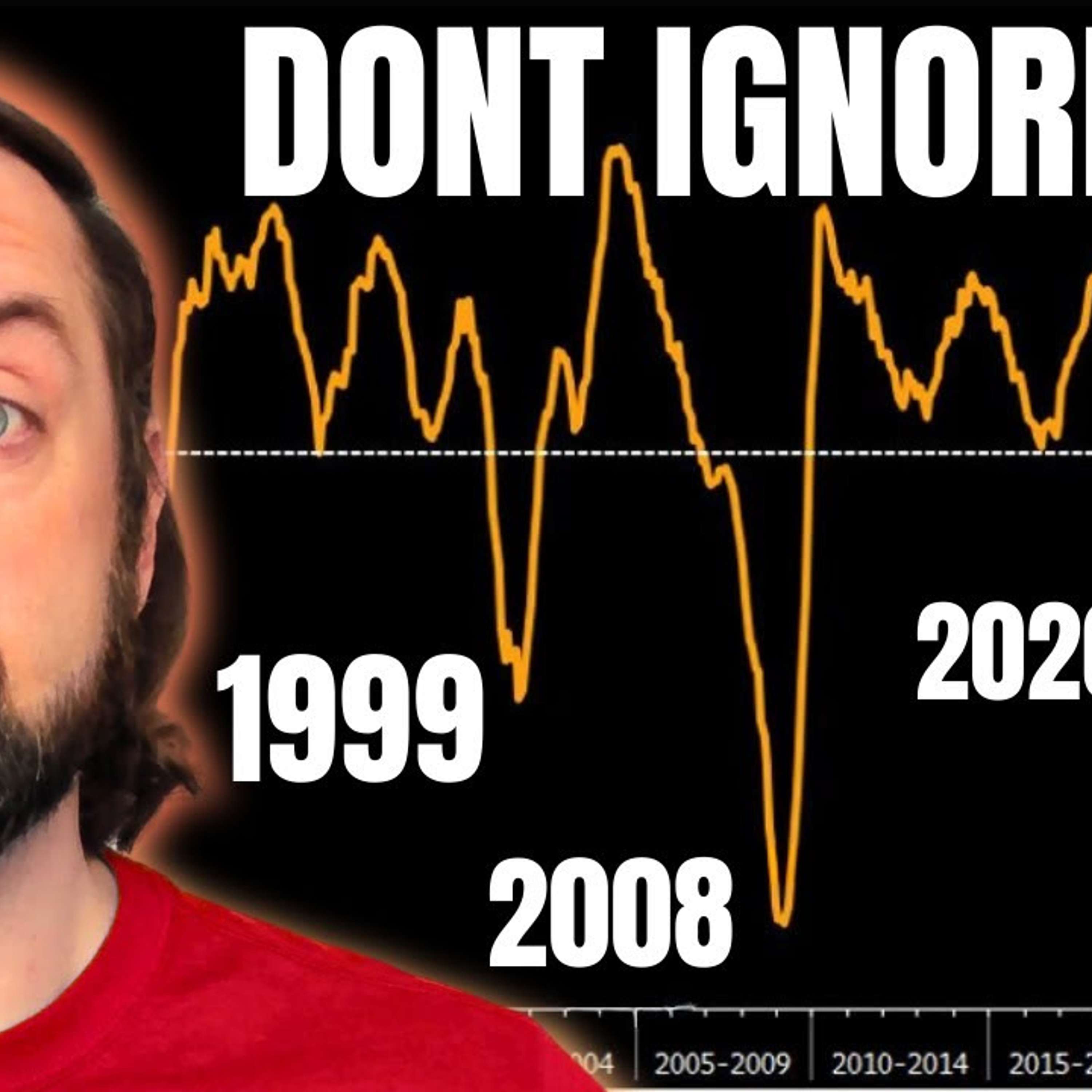 This Is One Of The MOST Important Signals In ALL of Finance