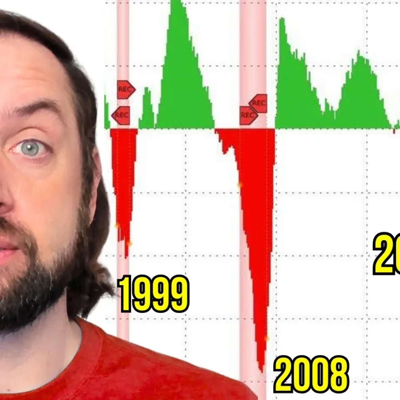 Eurodollar University