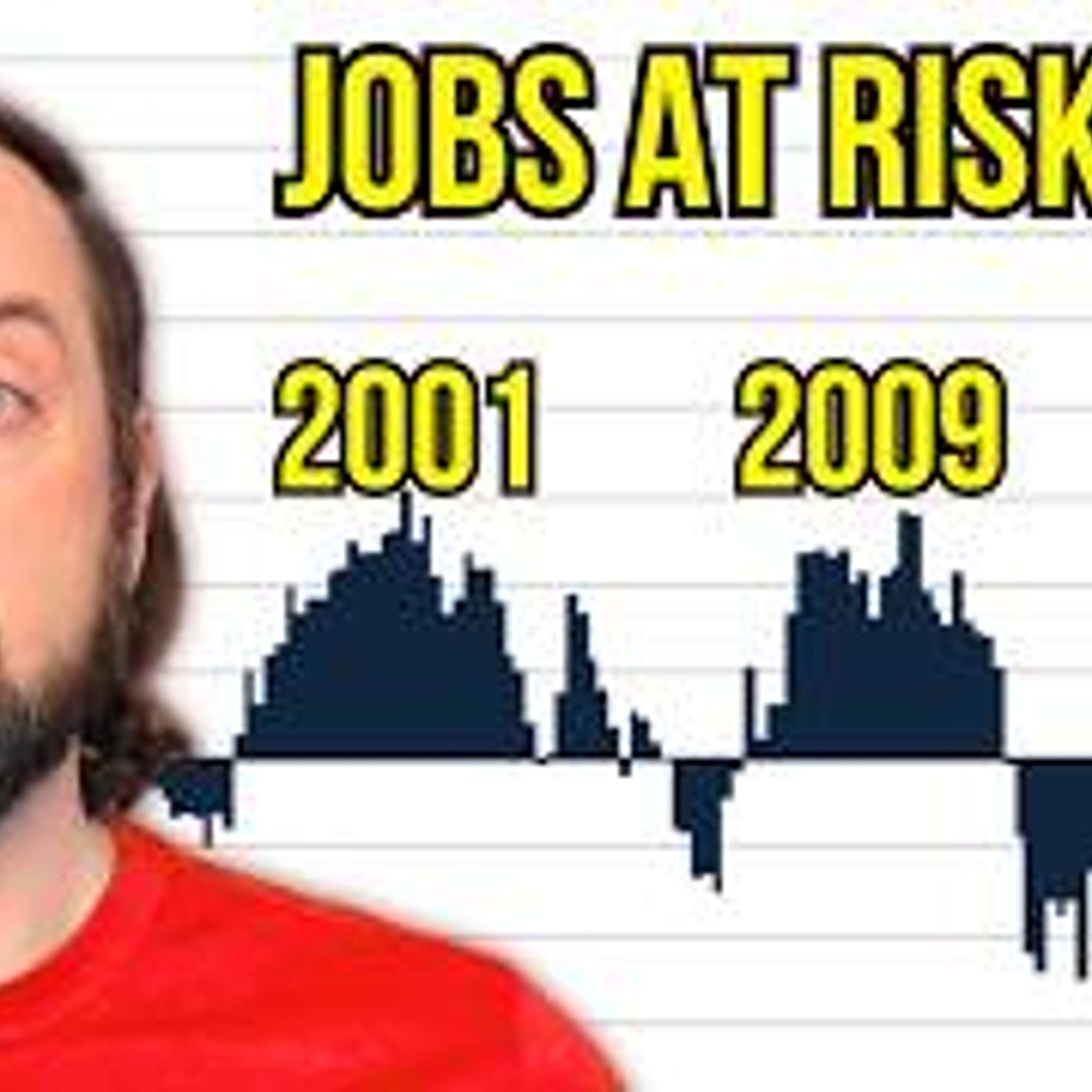 If This is Right, Unemployment is About to SKYROCKET