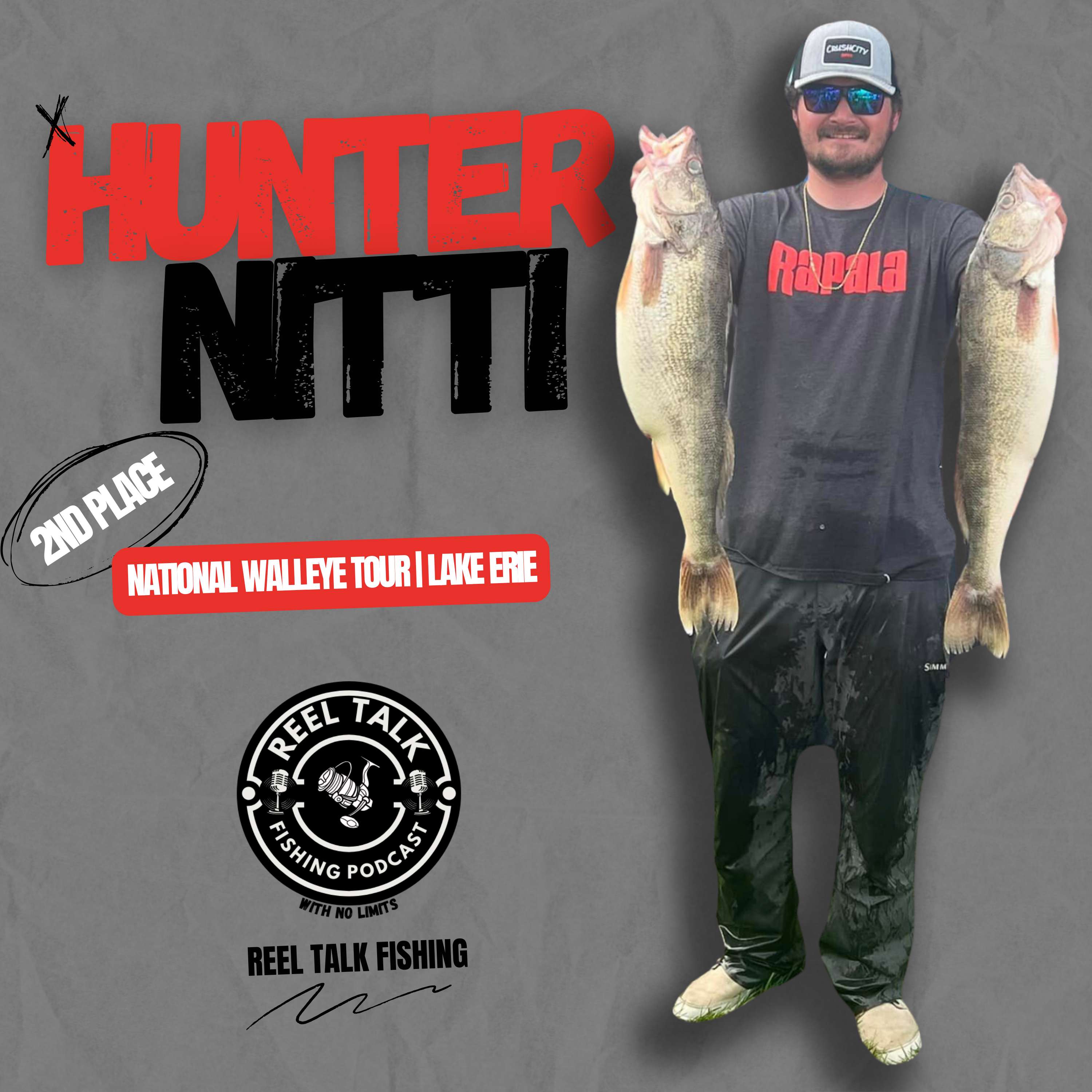 Reel Talk Fishing | With No Limits