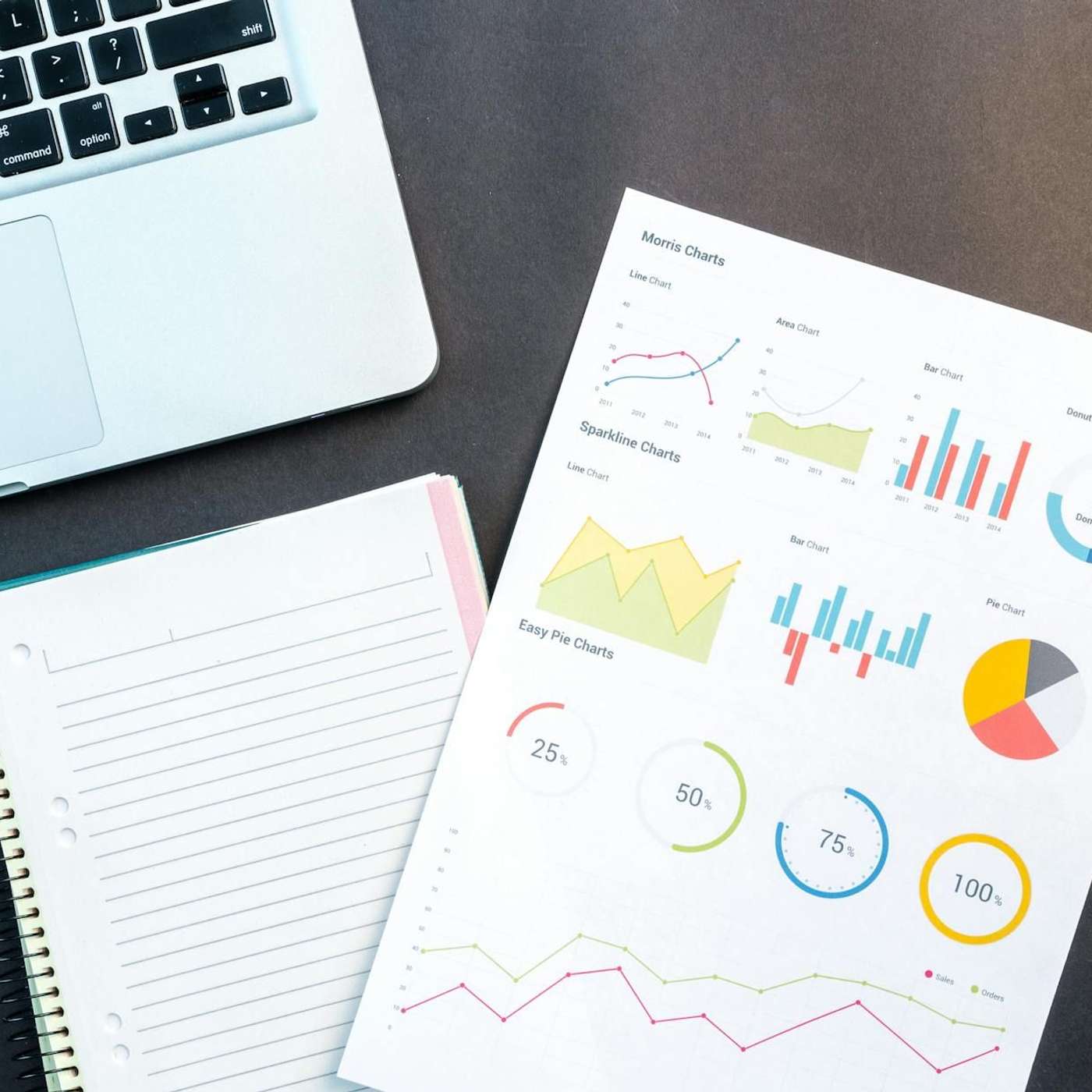 Pattern #1: From Producer to Manager