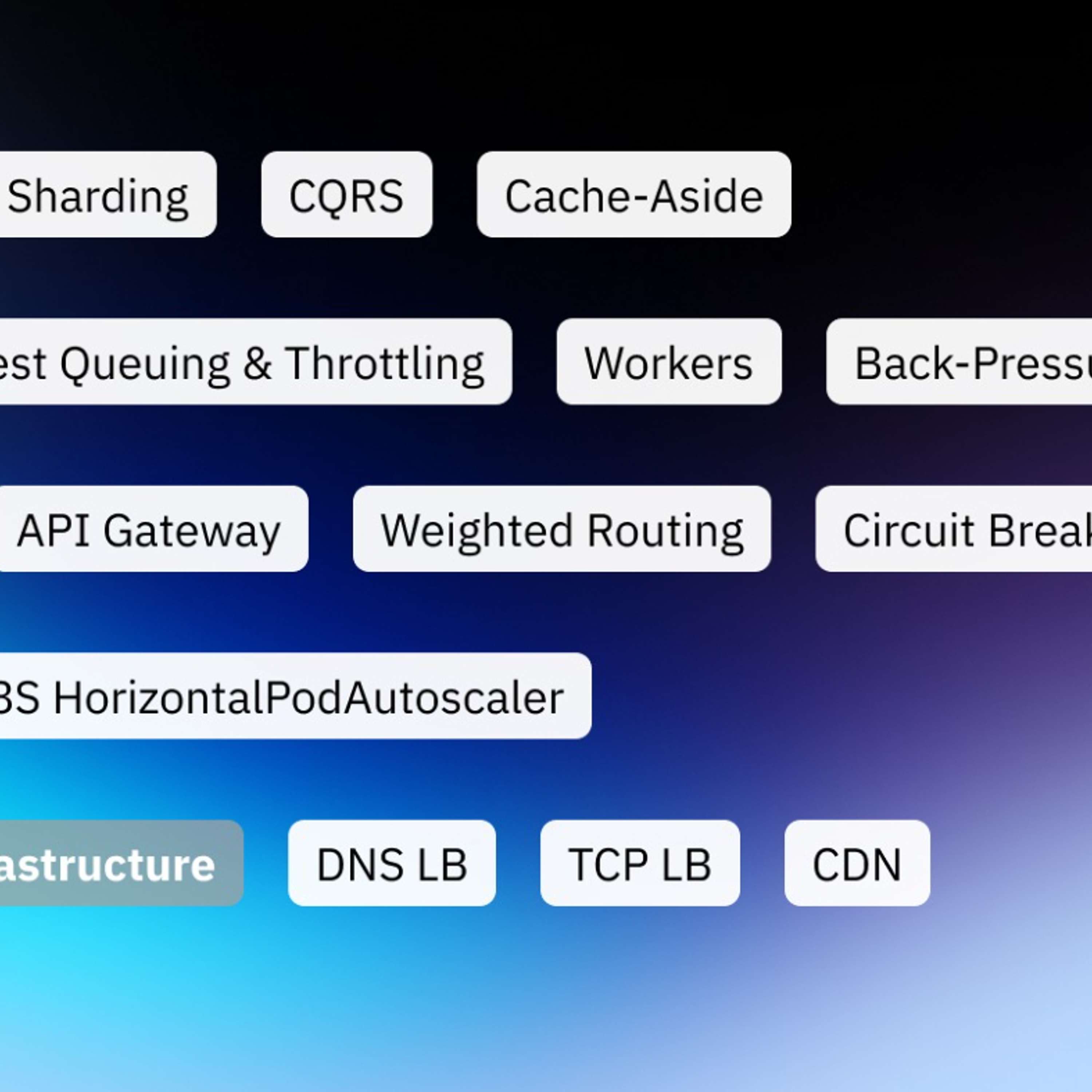 Load Balancing Strategies for Applications: From Infrastructure to Code