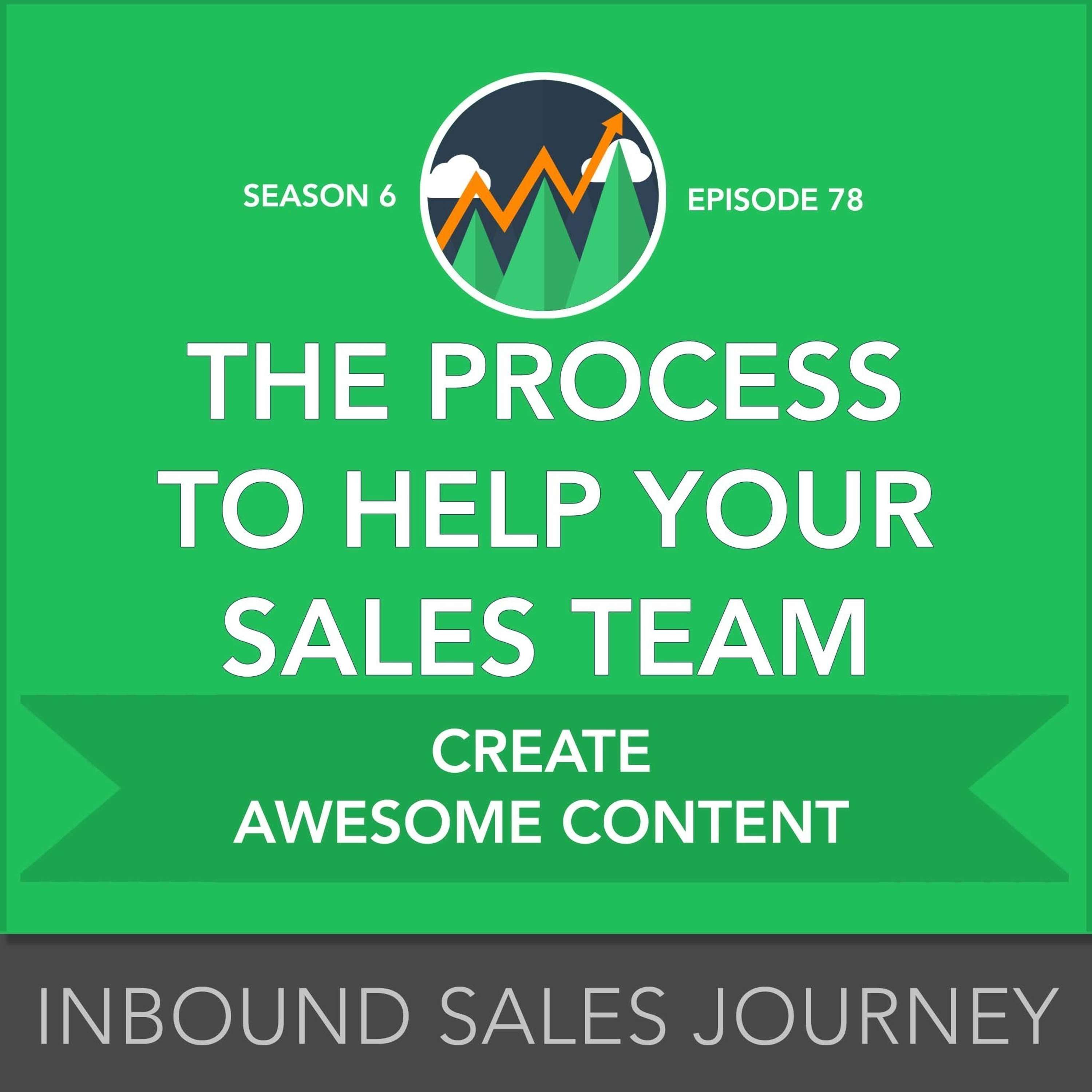 Inbound Sales Journey