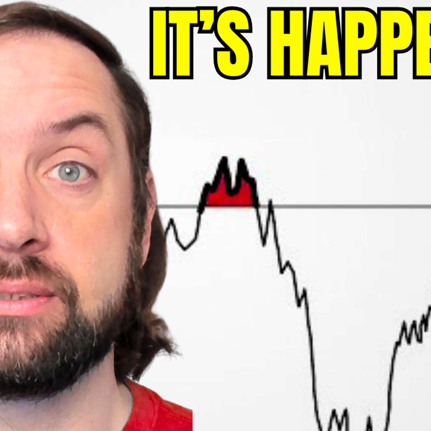 Eurodollar University