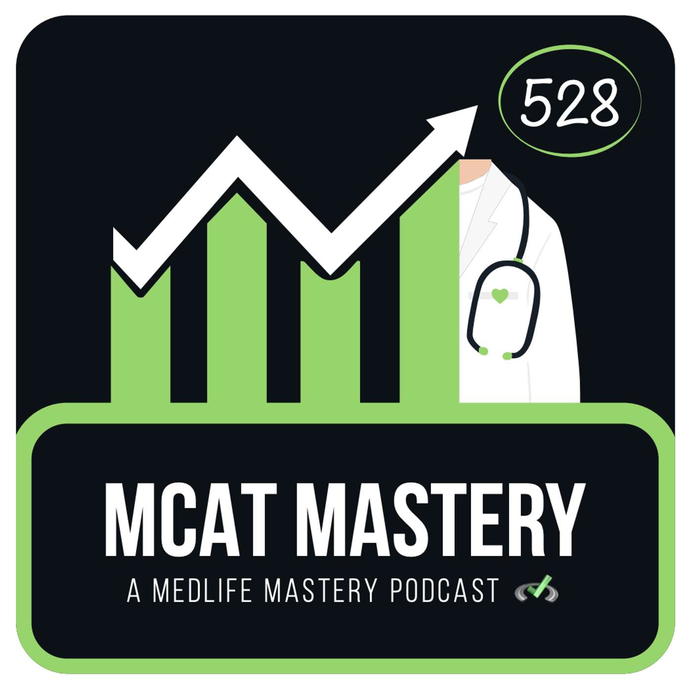 MCAT Mastery