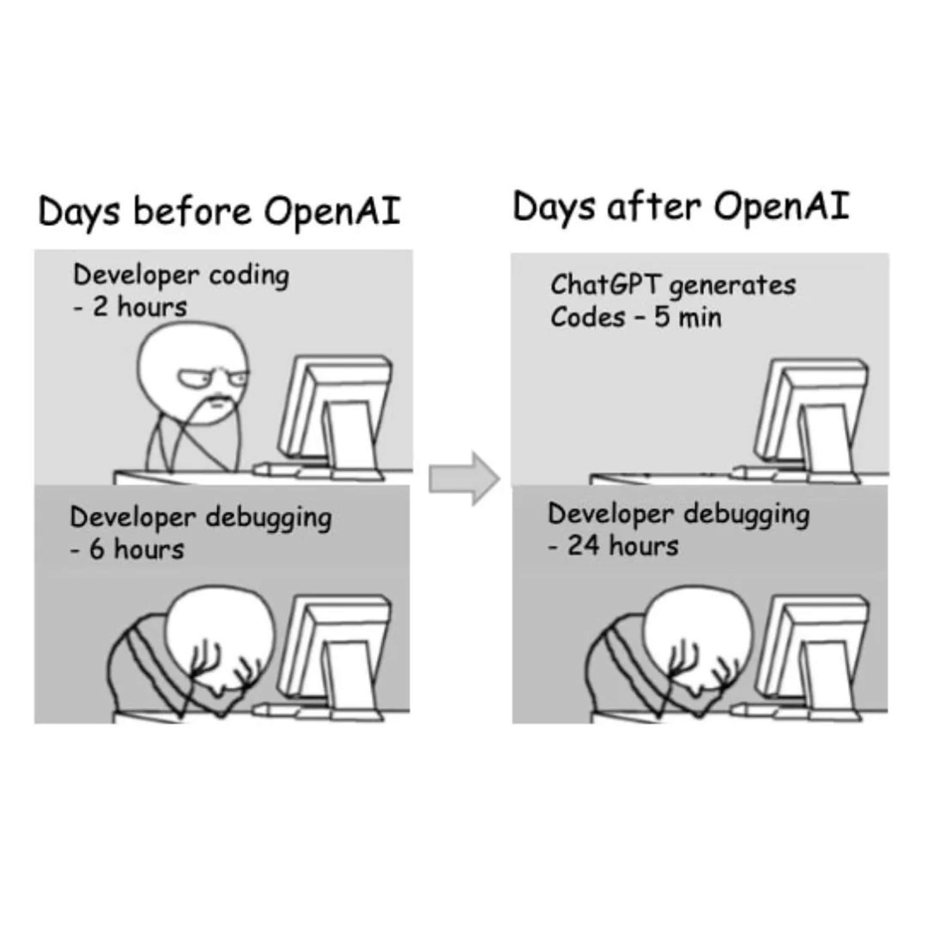 Programming Throwdown