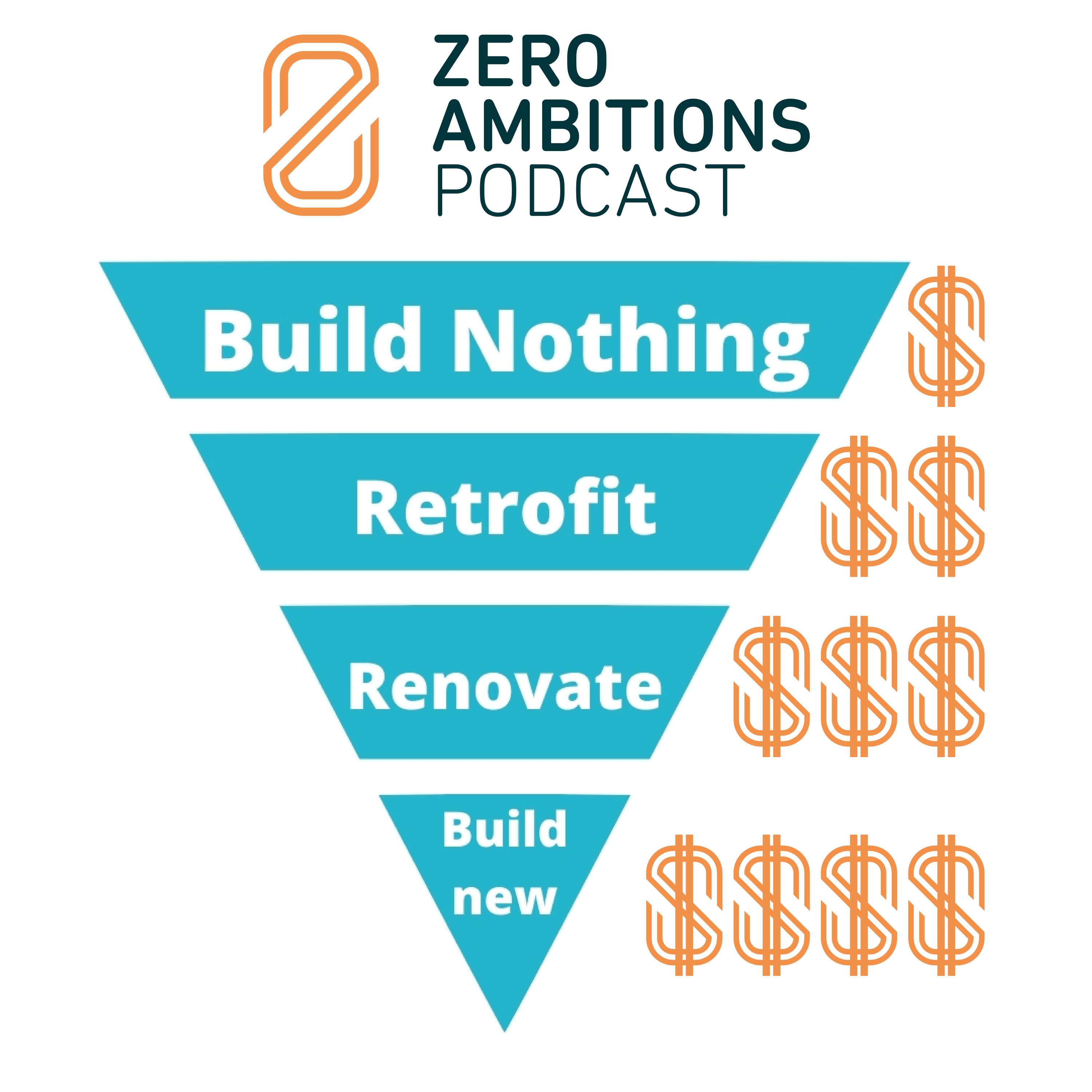 Zero Ambitions Podcast