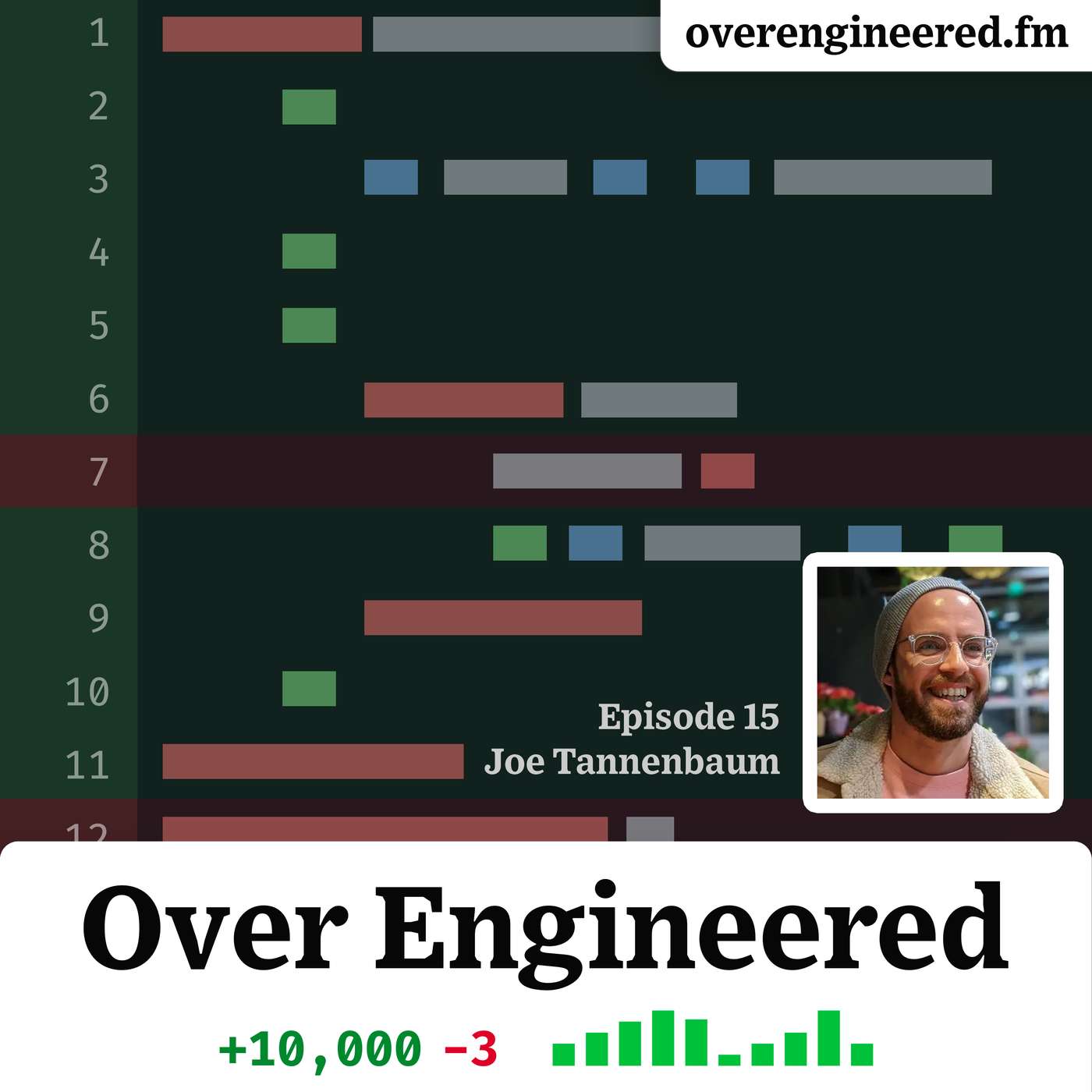 Over Engineered