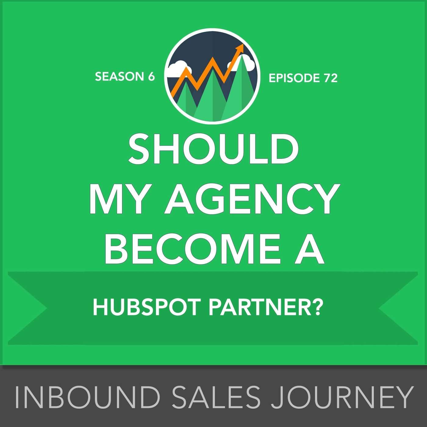 Inbound Sales Journey
