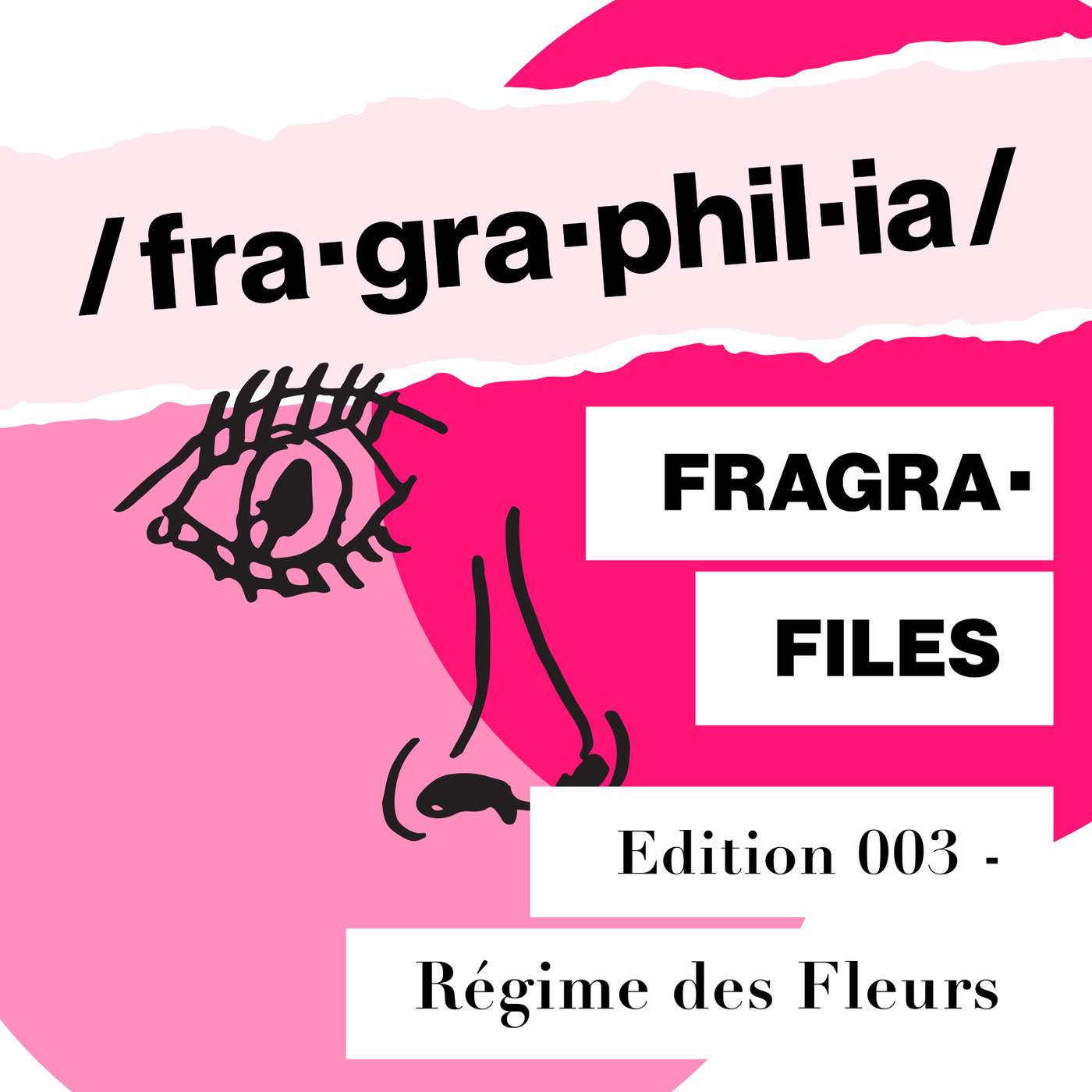 Fragraphilia - The Podcast