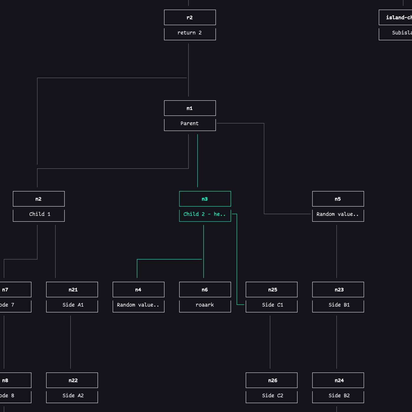 Cosmo: The Graph Visualization Tool Built for Your Terminal Cosmo: The Graph Visualization Tool Built for Your Terminal