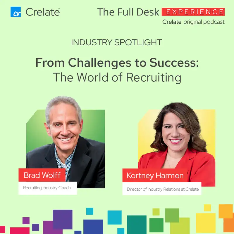 Industry Spotlight | Brad Wolff, Recruiting Industry Coach | From Challenges to Success: The World of Recruiting
