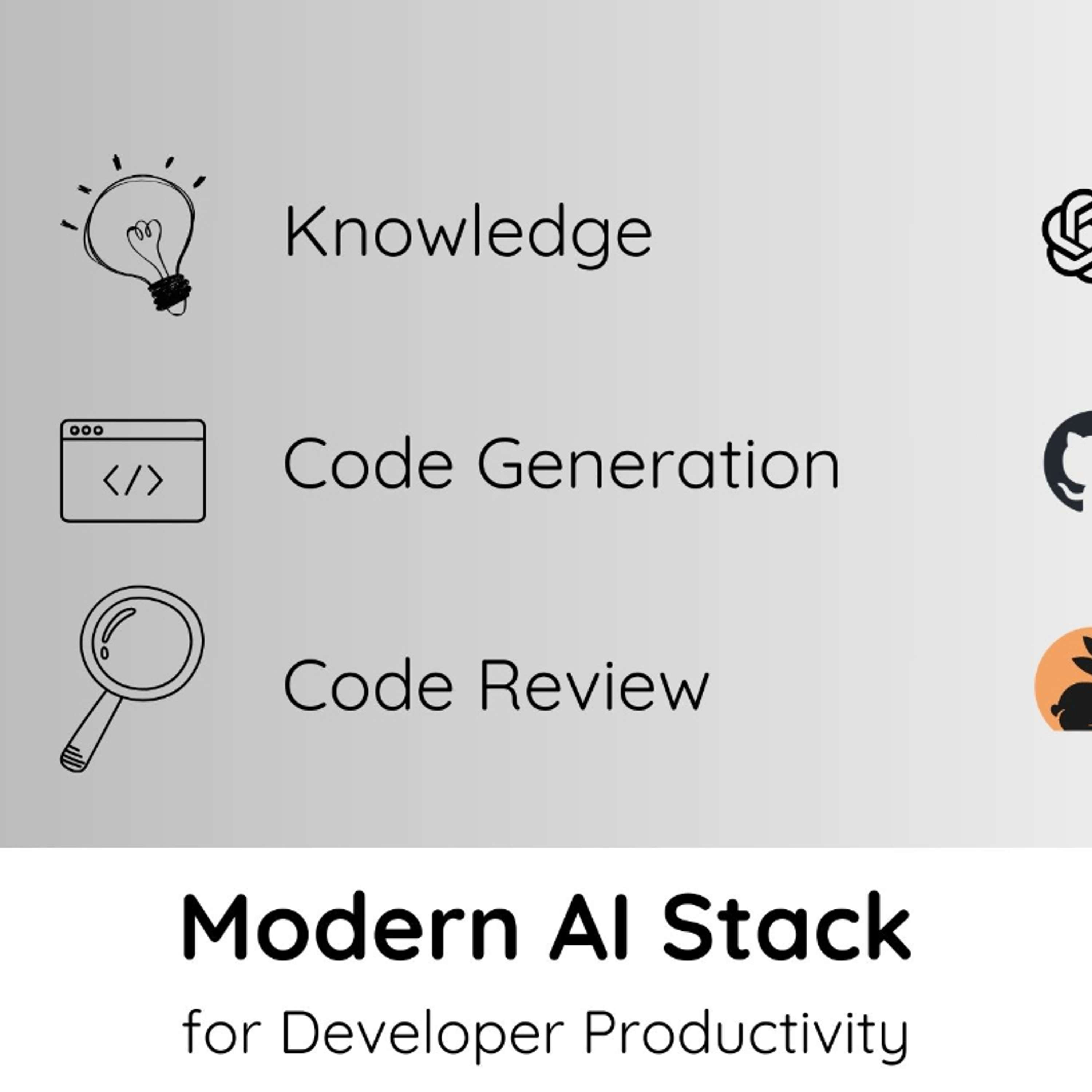 The Modern AI Stack to Increase Developer Productivity