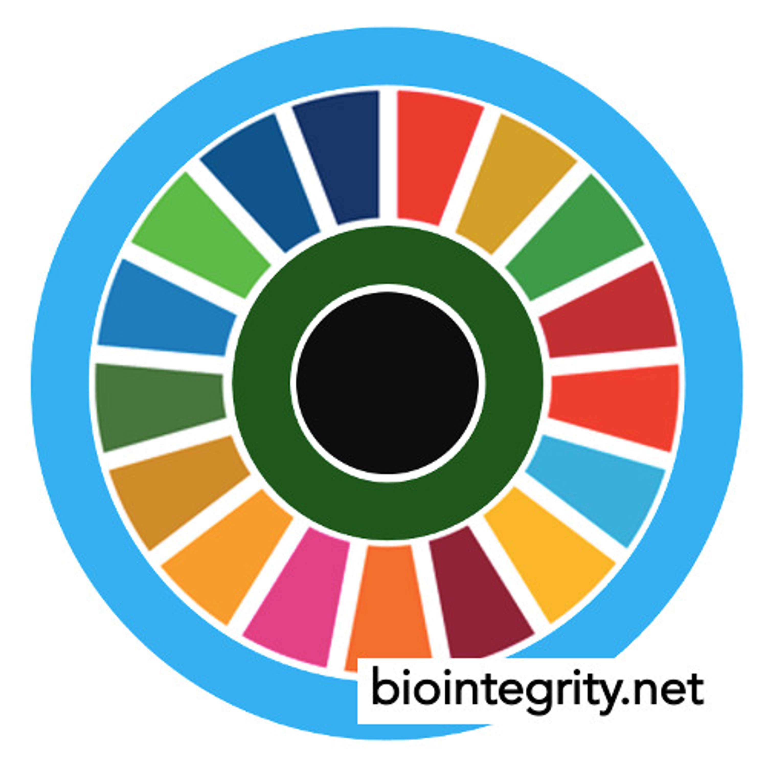 Response to "UN says World has 10 months," and an update on BioIntegrity 2.0