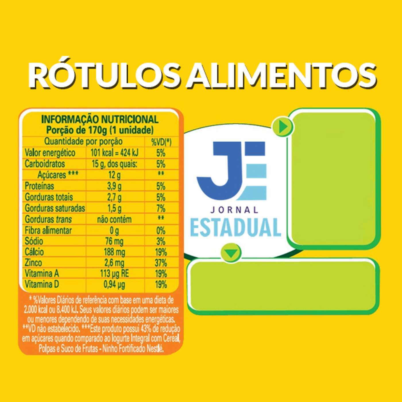 Matéria - Rótulos dos alimentos episode artwork