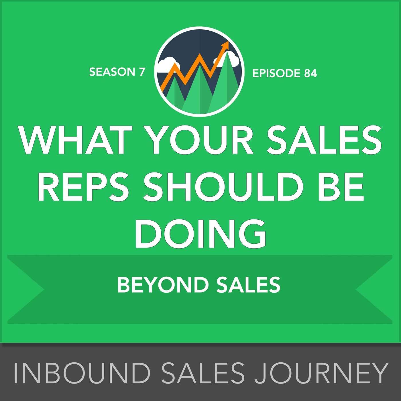 Inbound Sales Journey