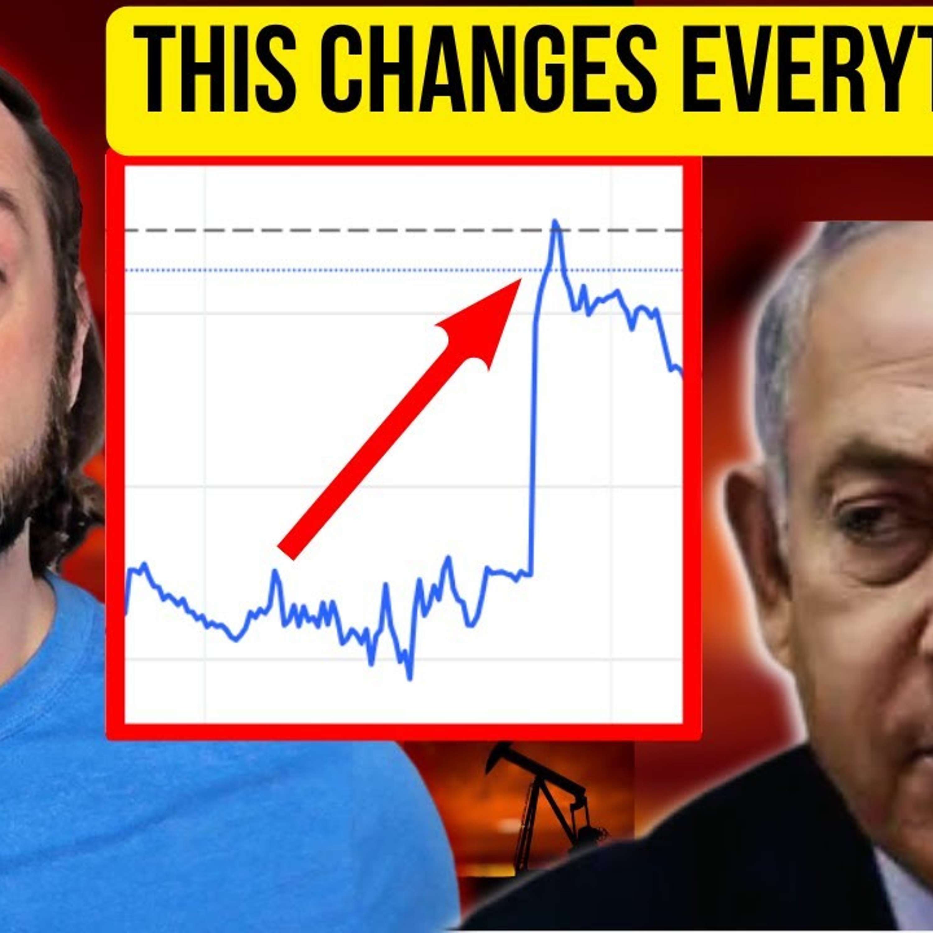 This Could Freeze The Entire Global Collateral Market...