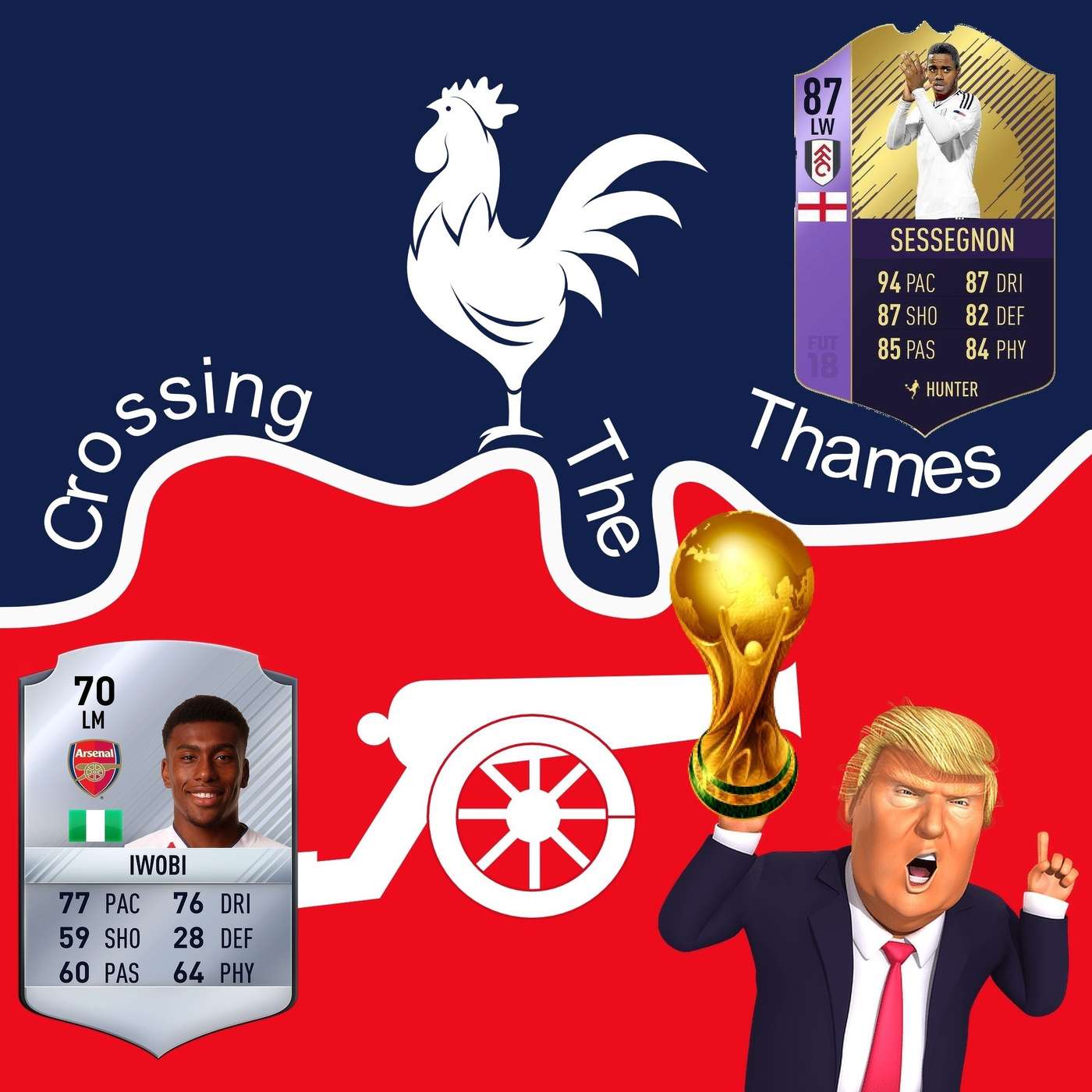 Crossing The Thames: An Arsenal & Spurs Podcast